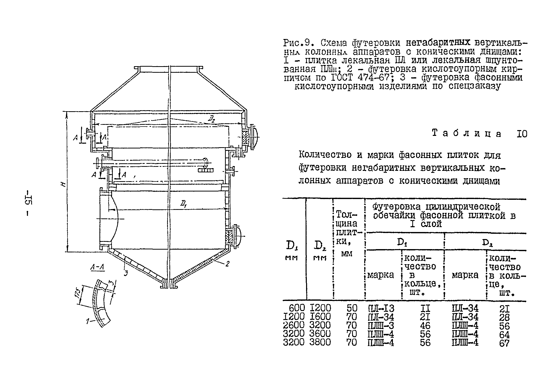 ВСН 13-78