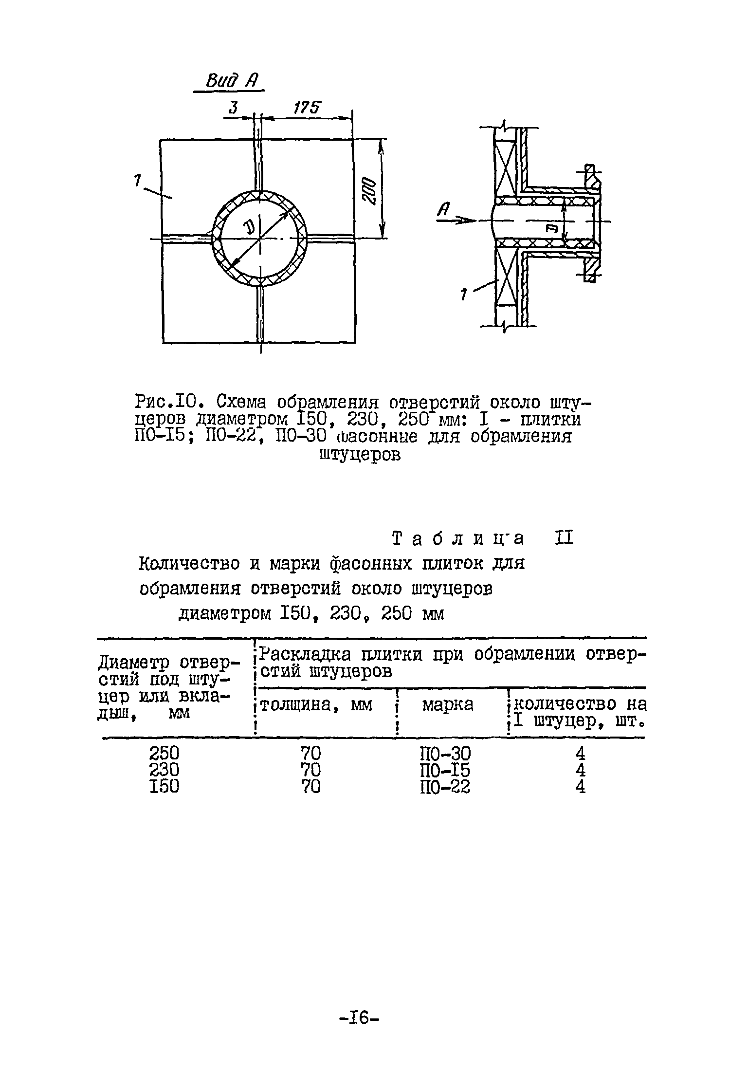 ВСН 13-78