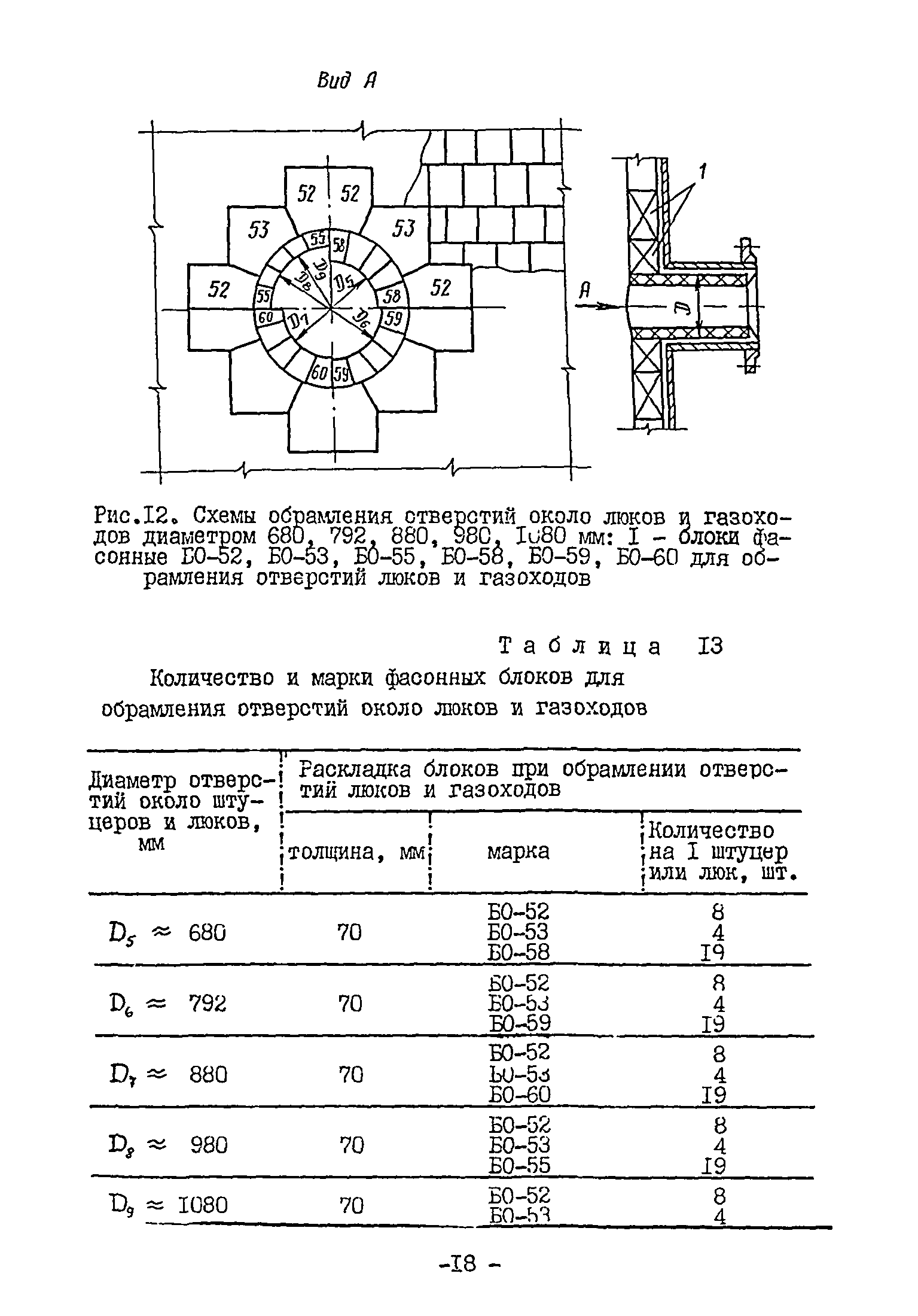 ВСН 13-78