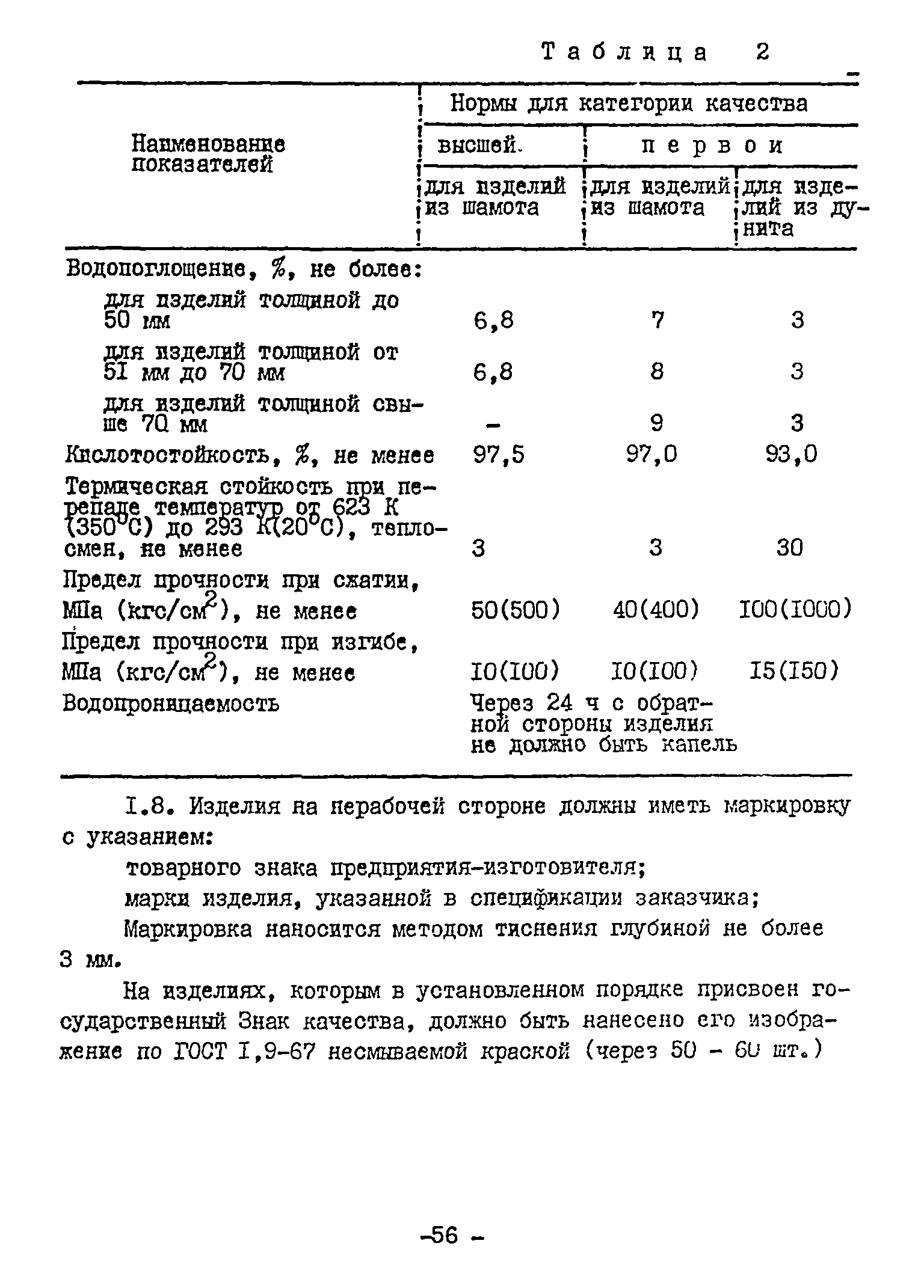 ВСН 13-78