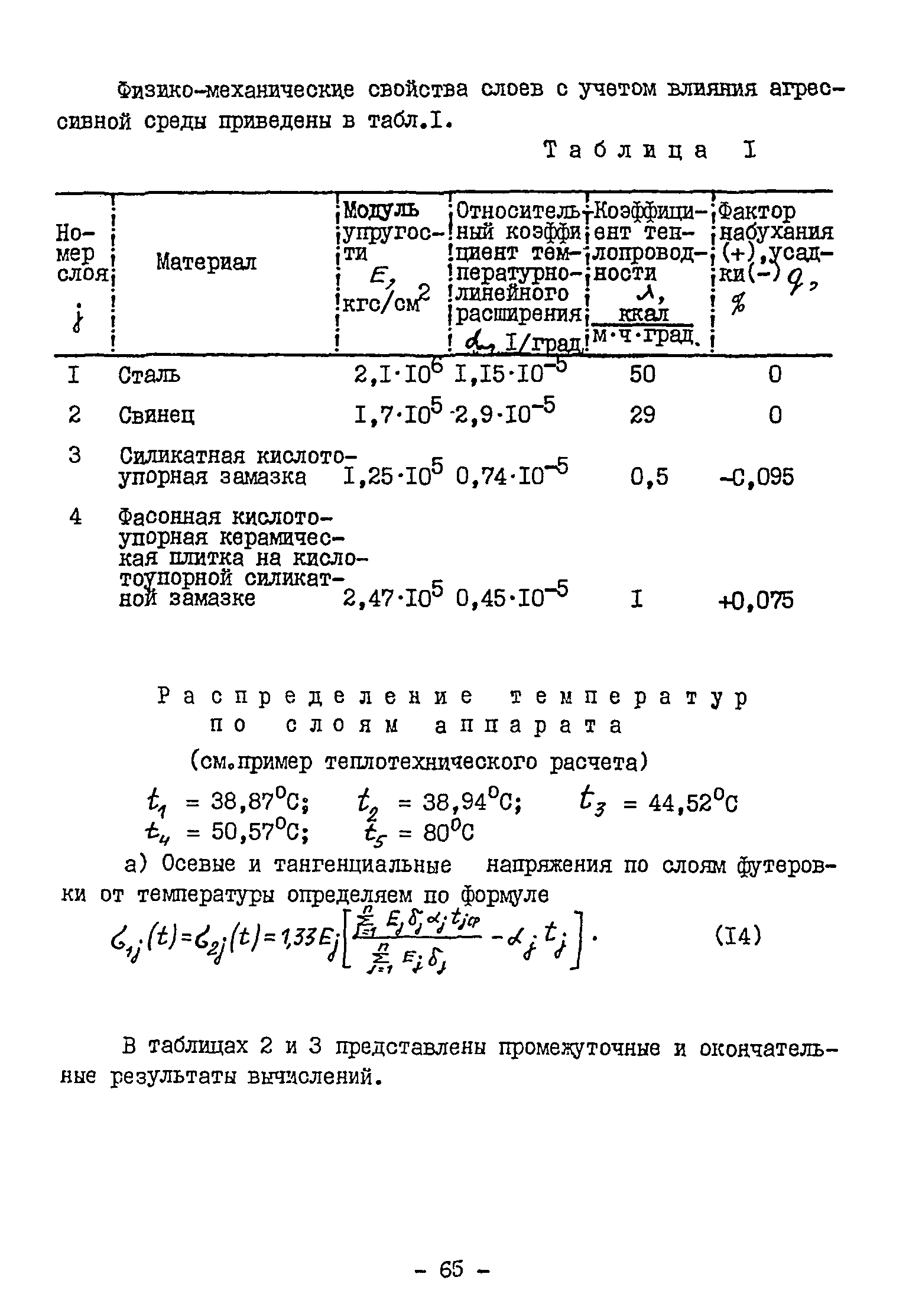 ВСН 13-78