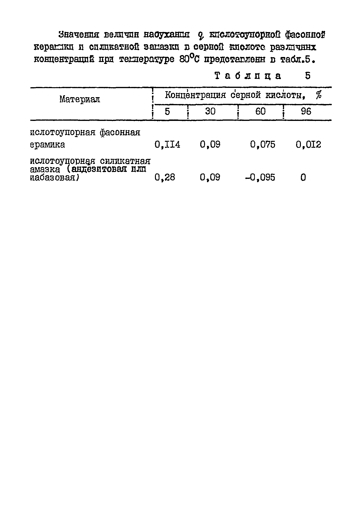 ВСН 13-78