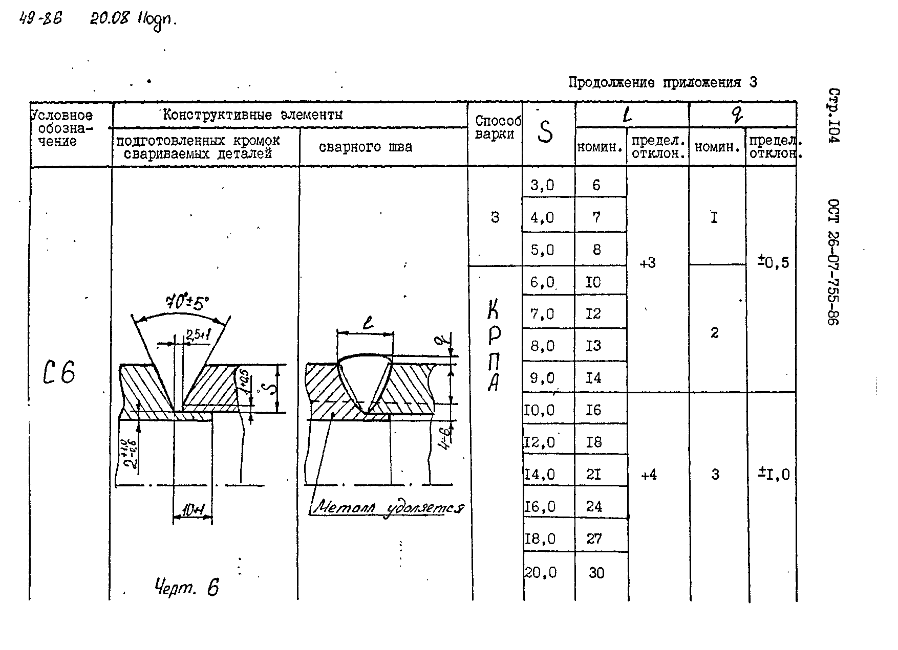 ОСТ 26-07-755-86