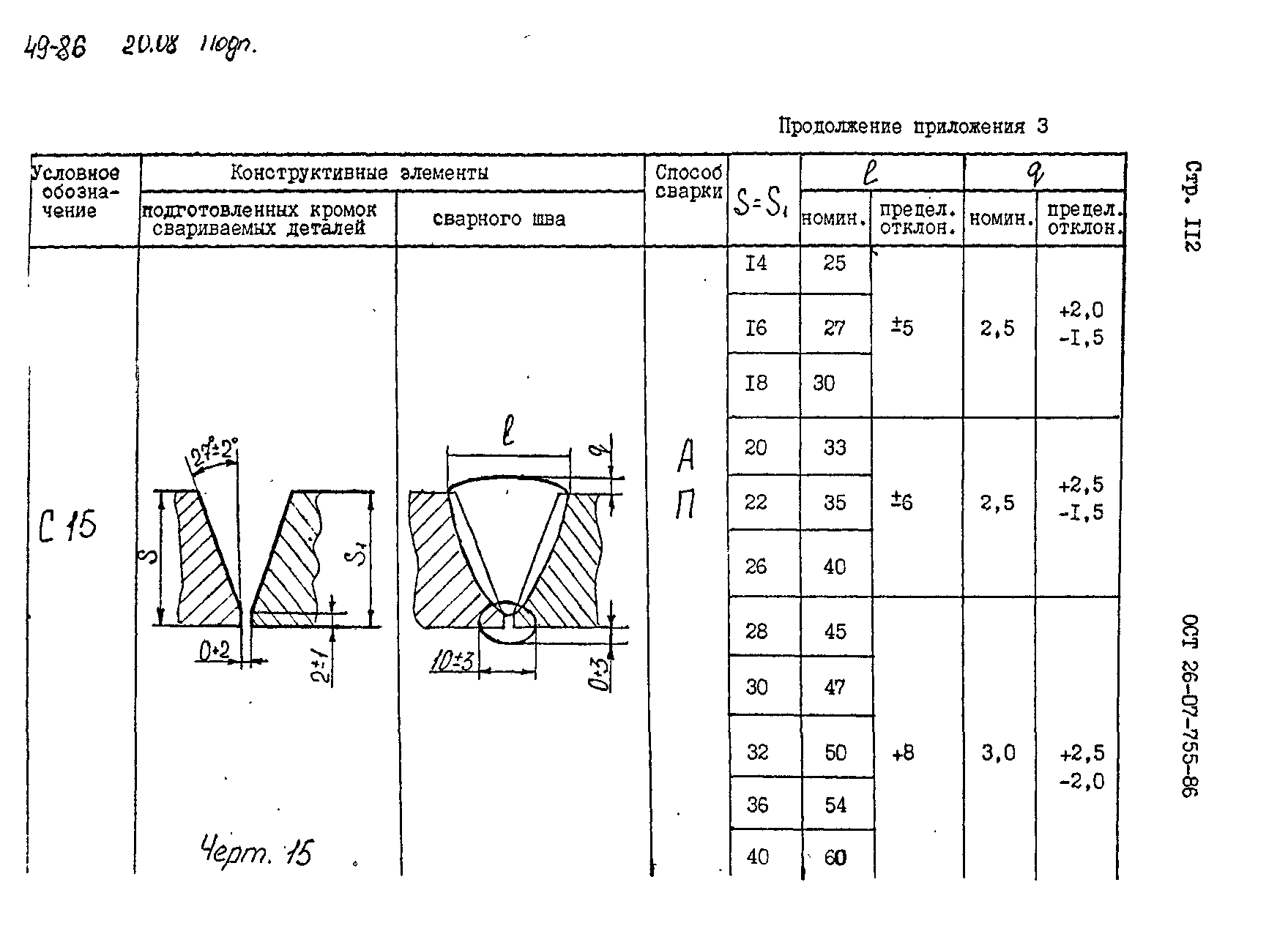 ОСТ 26-07-755-86