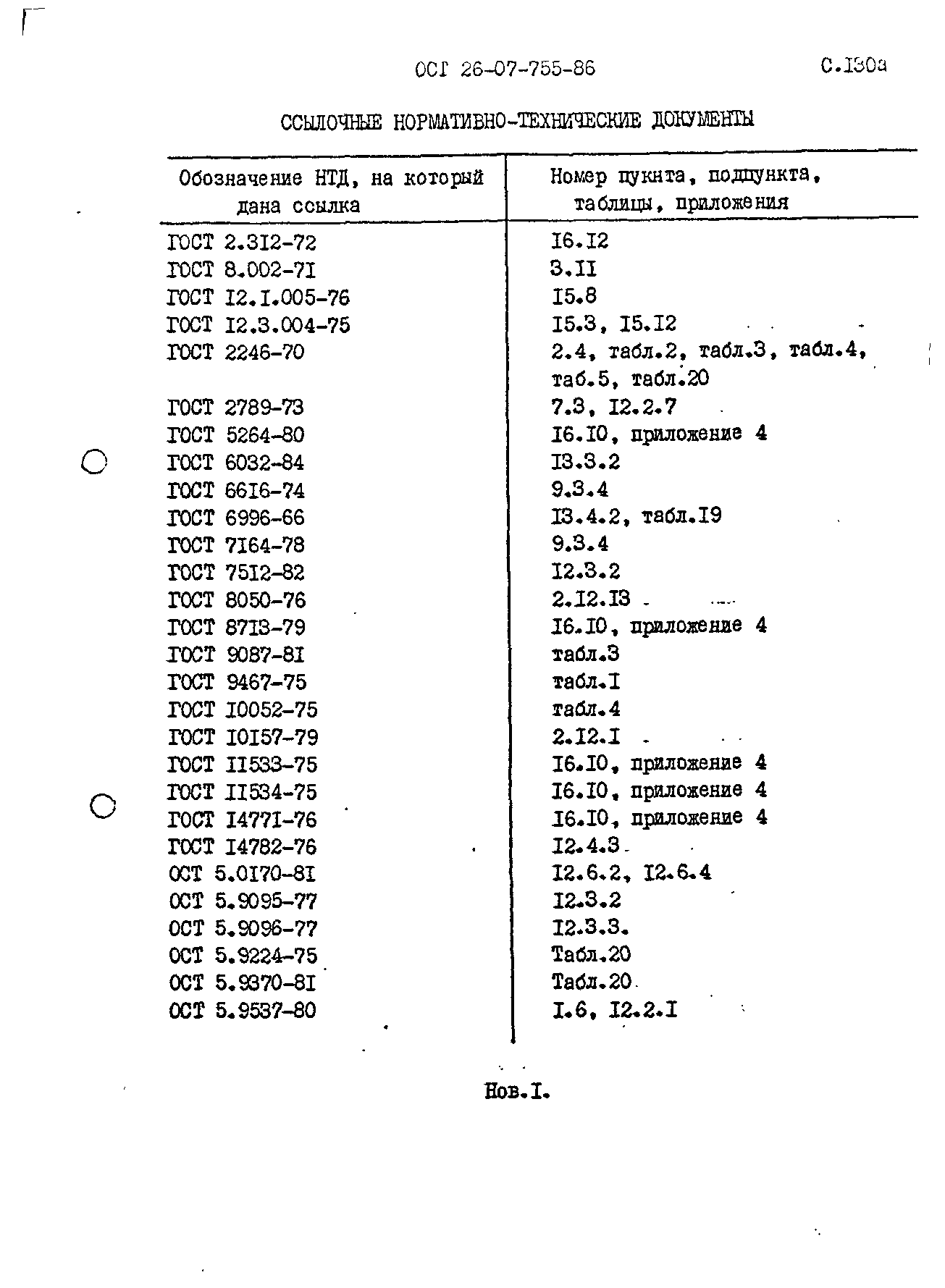 ОСТ 26-07-755-86