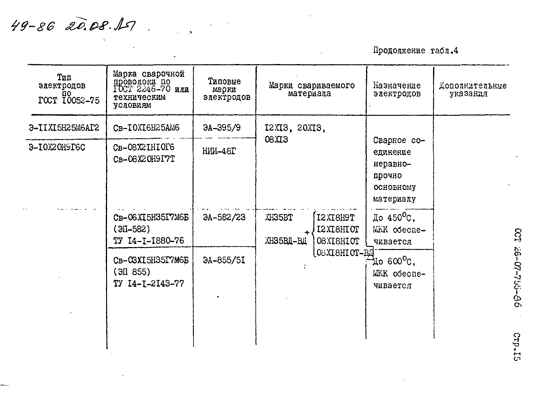 ОСТ 26-07-755-86