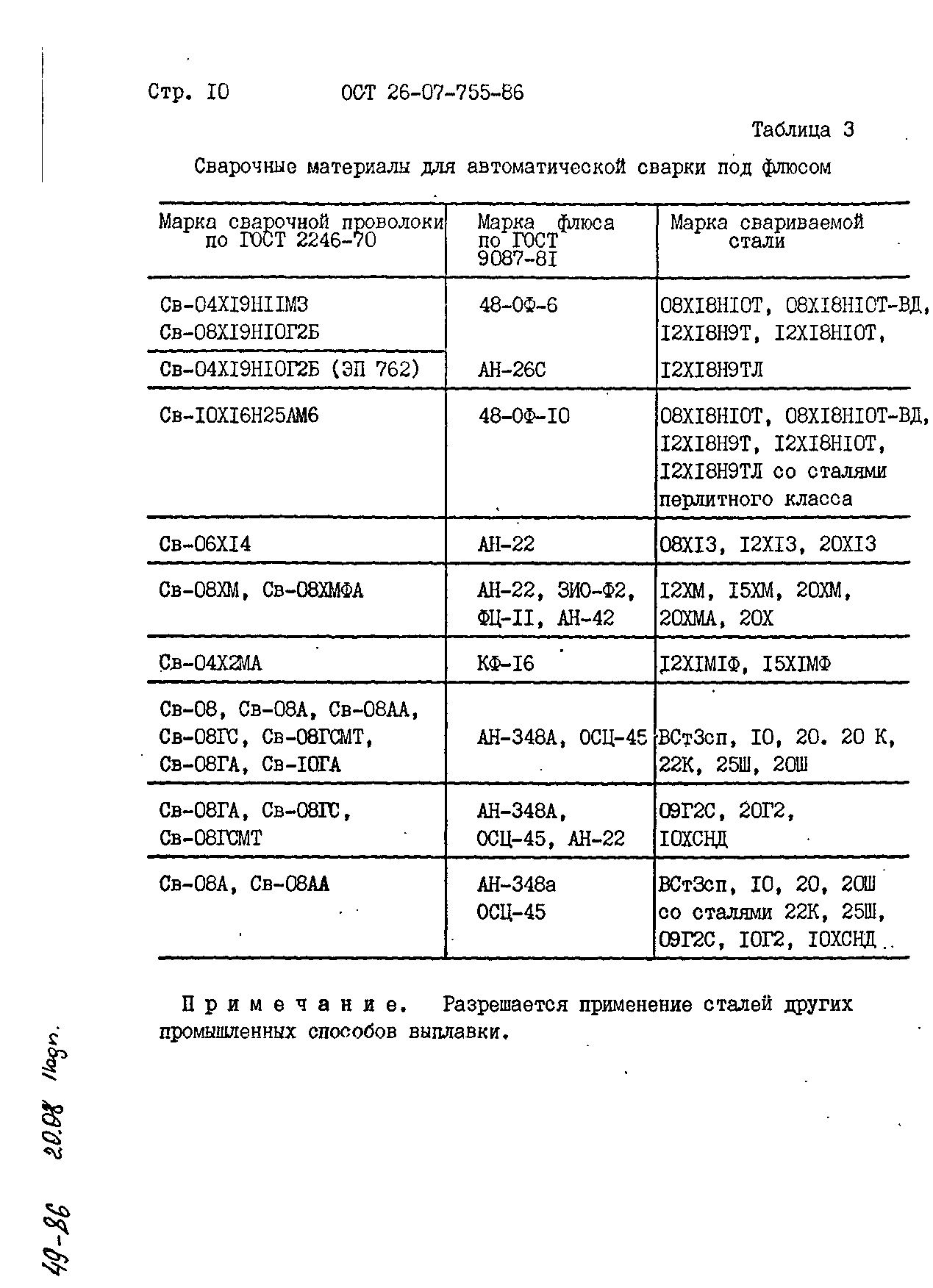 ОСТ 26-07-755-86