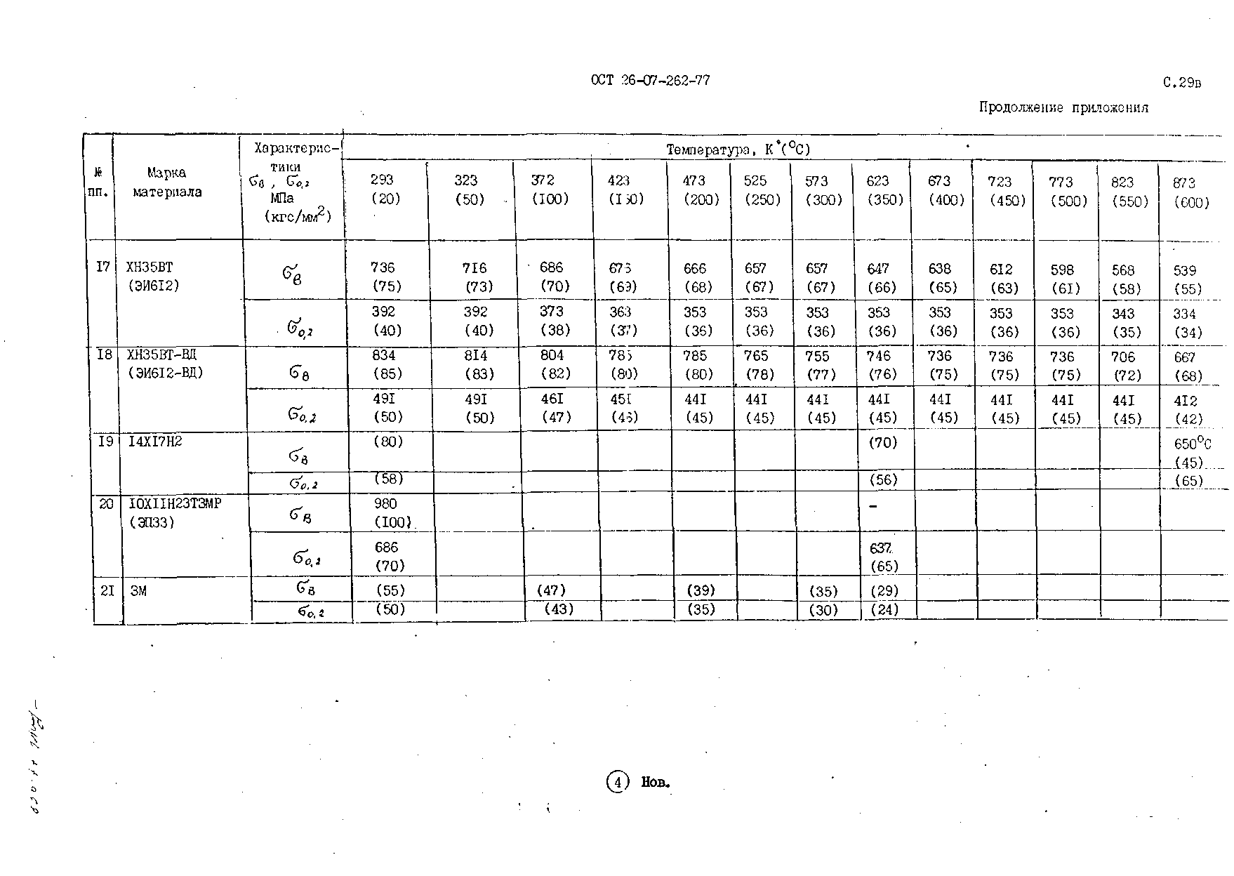 ОСТ 26-07-262-77