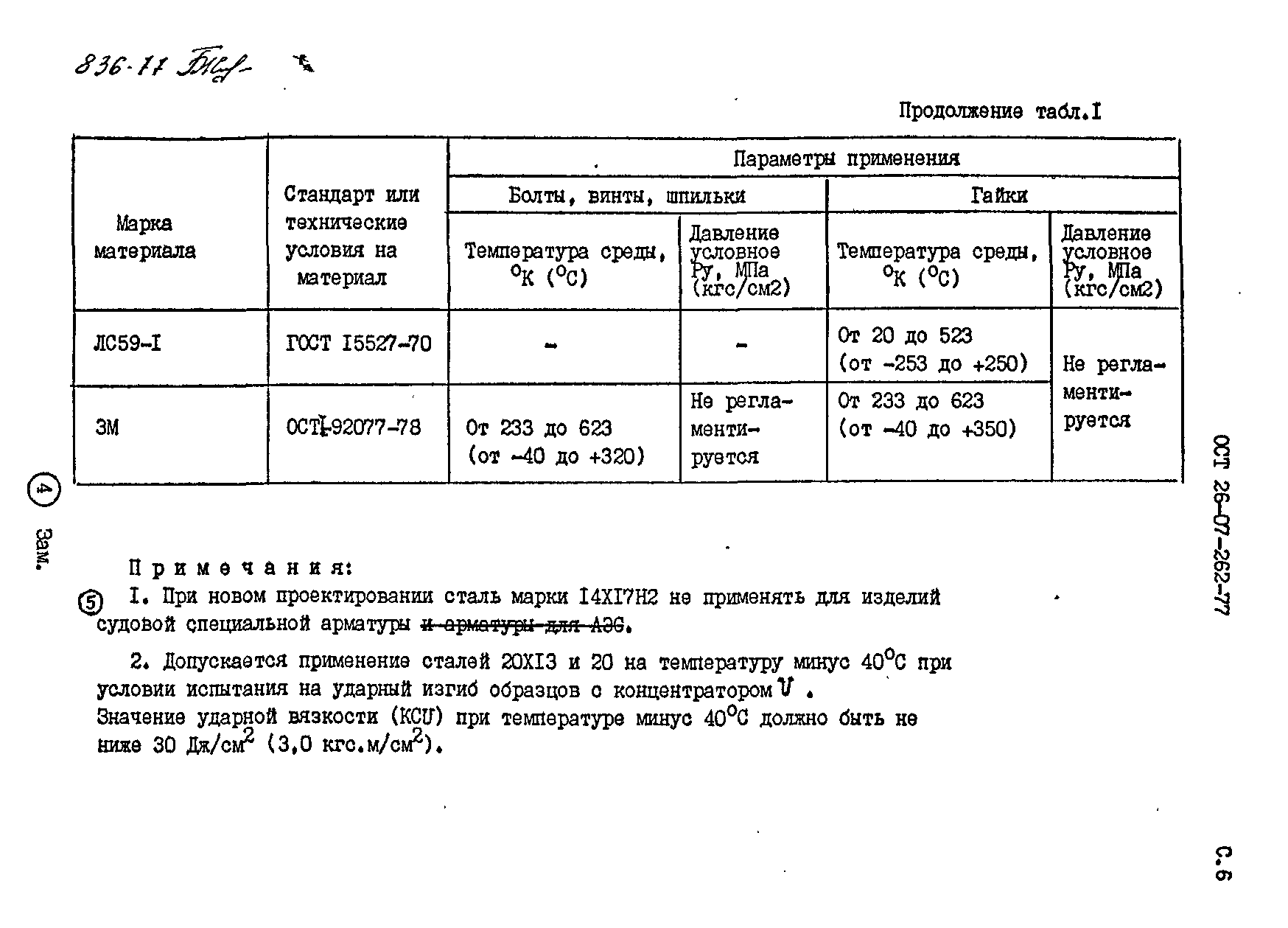 ОСТ 26-07-262-77