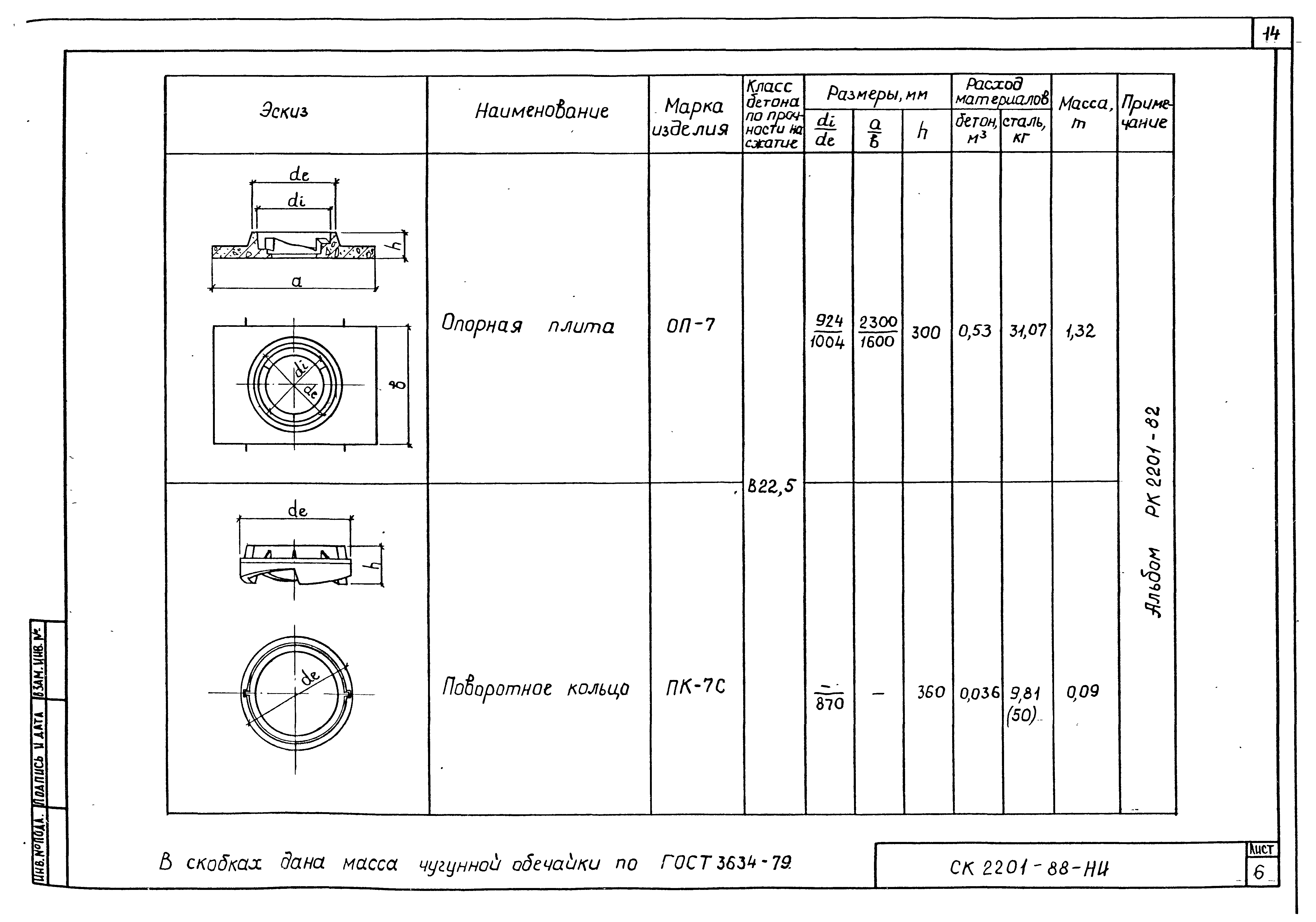 Альбом СК 2201-88