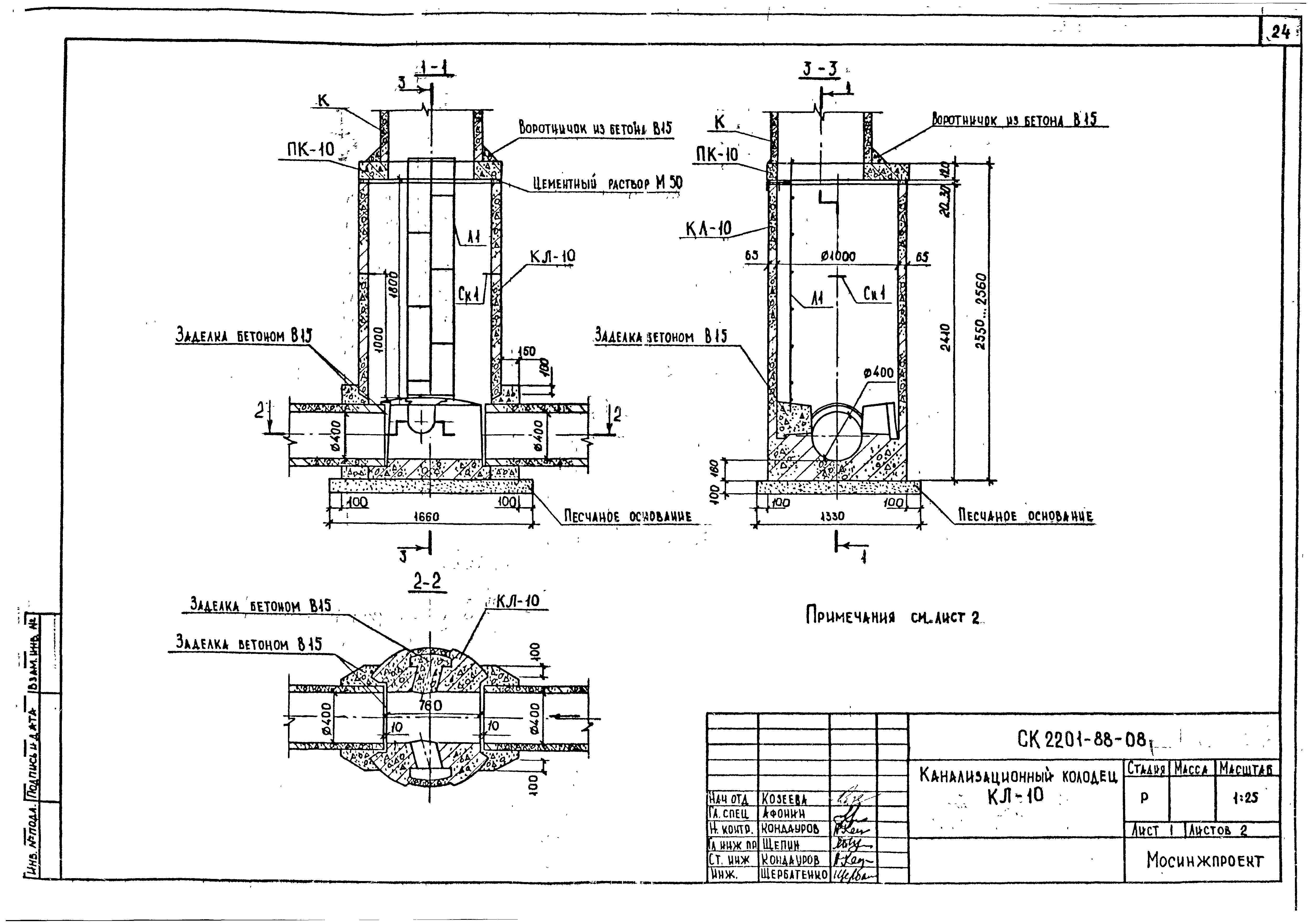 Альбом СК 2201-88