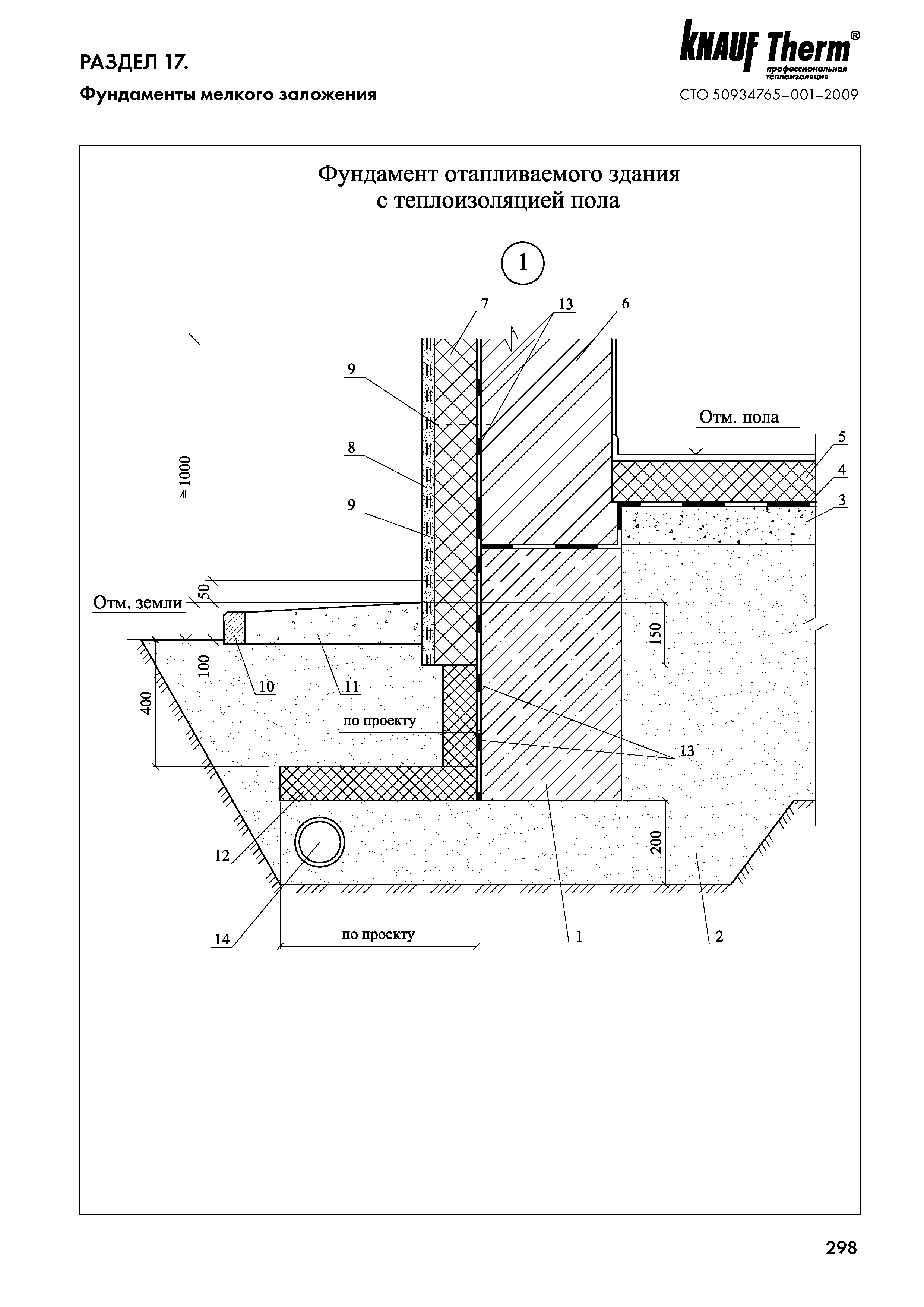 СТО 50934765-001-2009