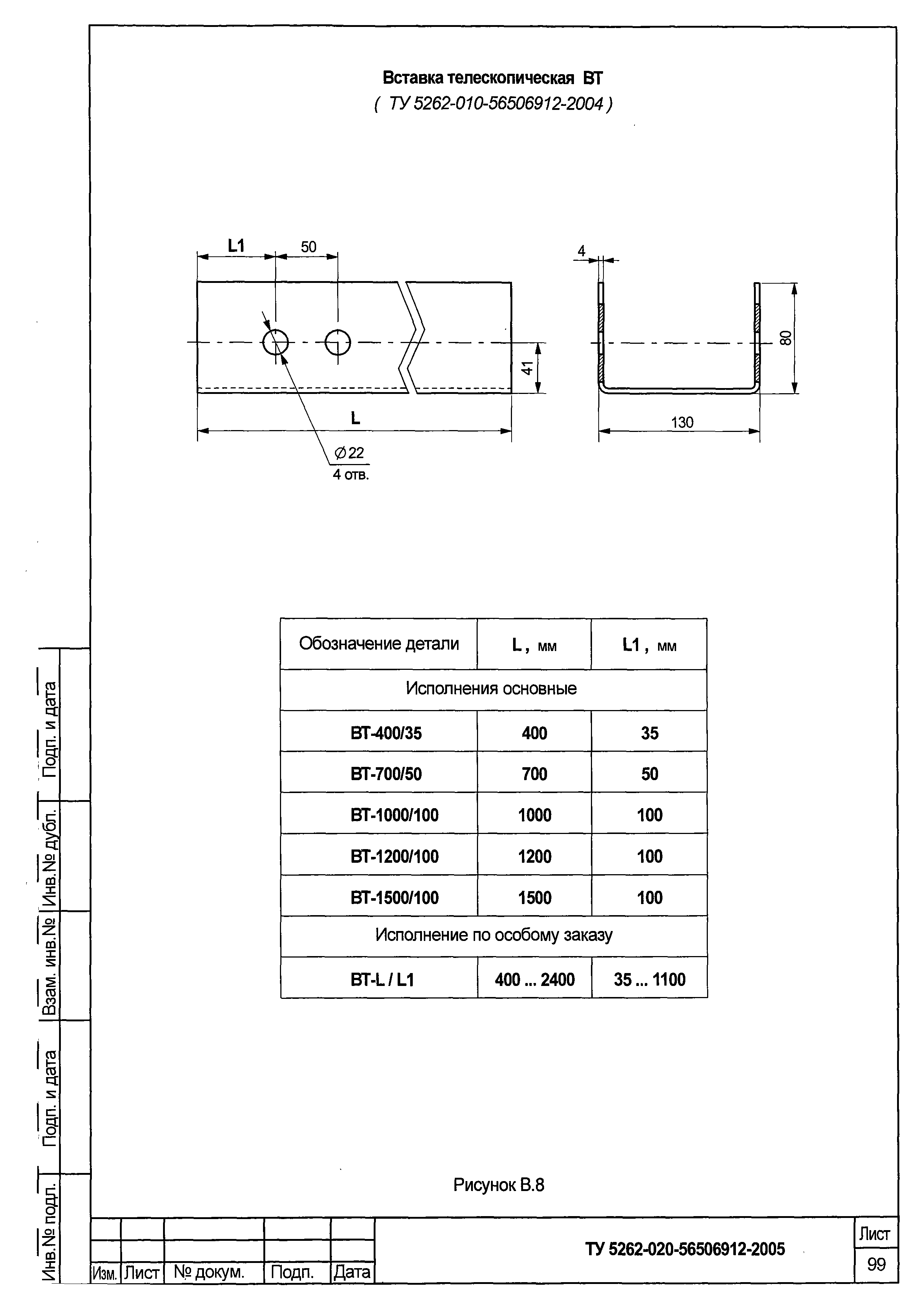 ТУ 5262-020-56506912-2005