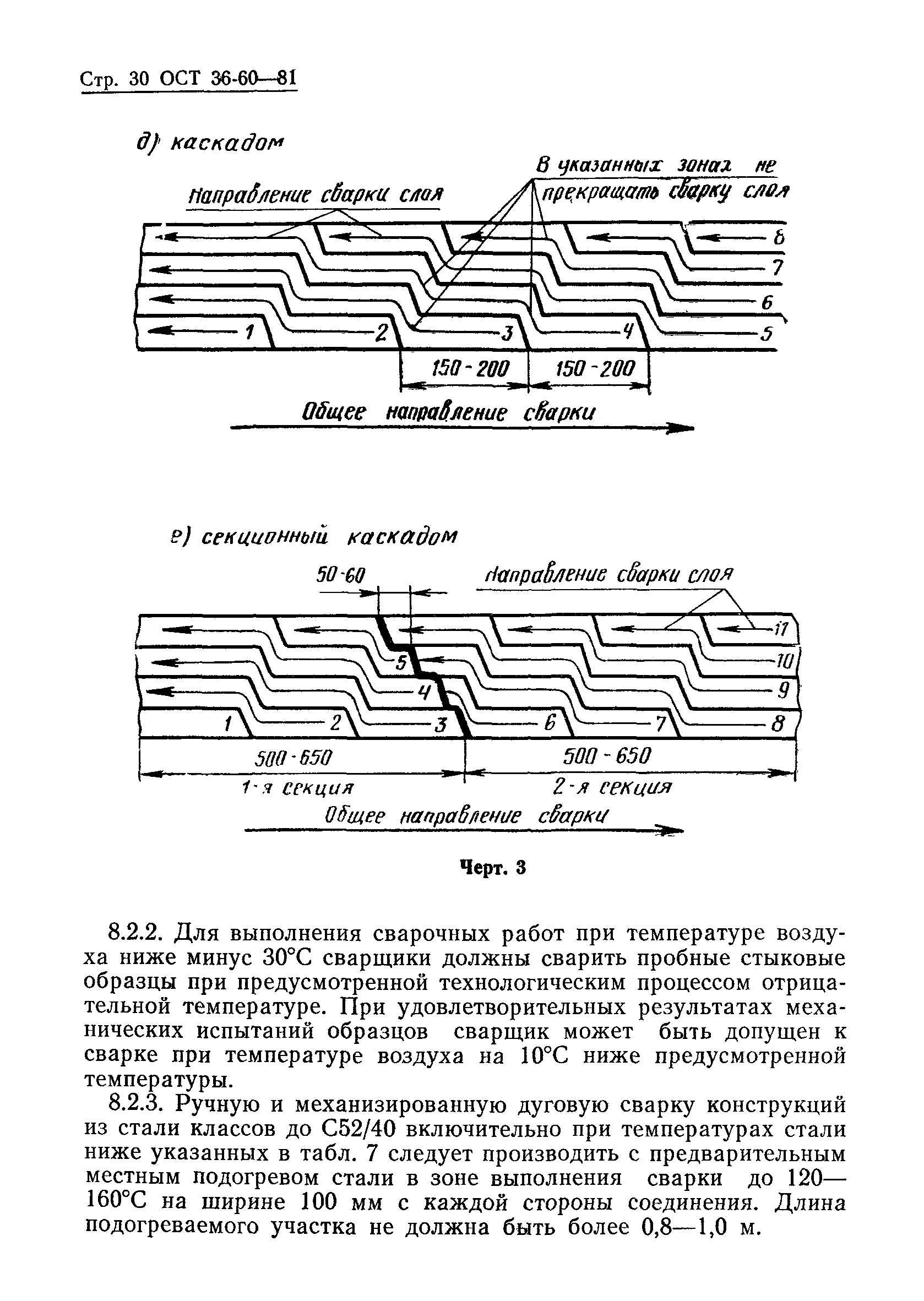 ОСТ 36-60-81