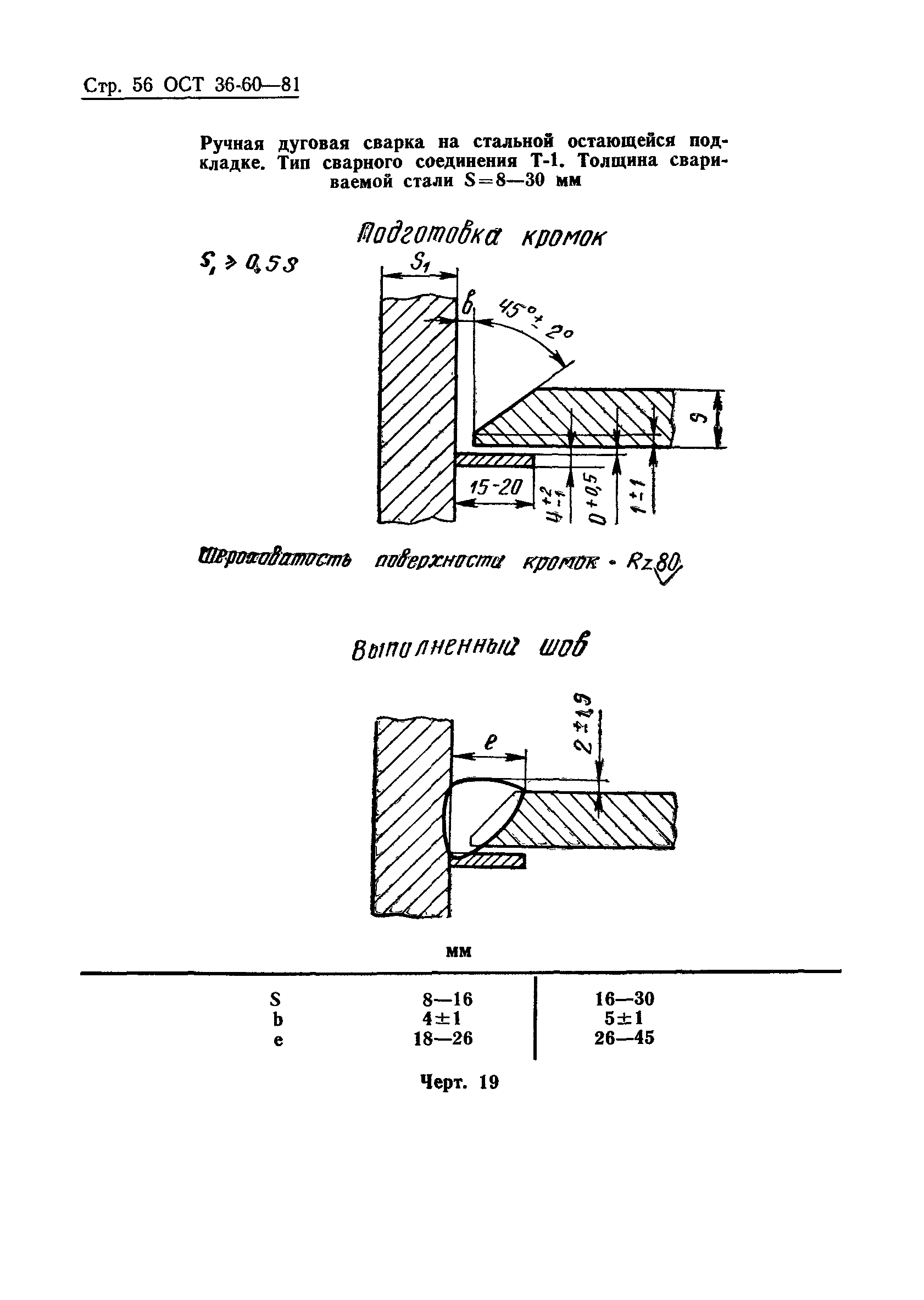 ОСТ 36-60-81