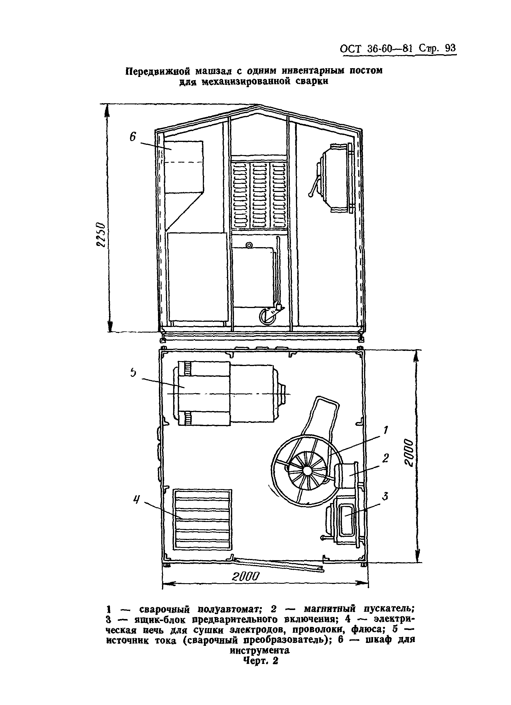 ОСТ 36-60-81