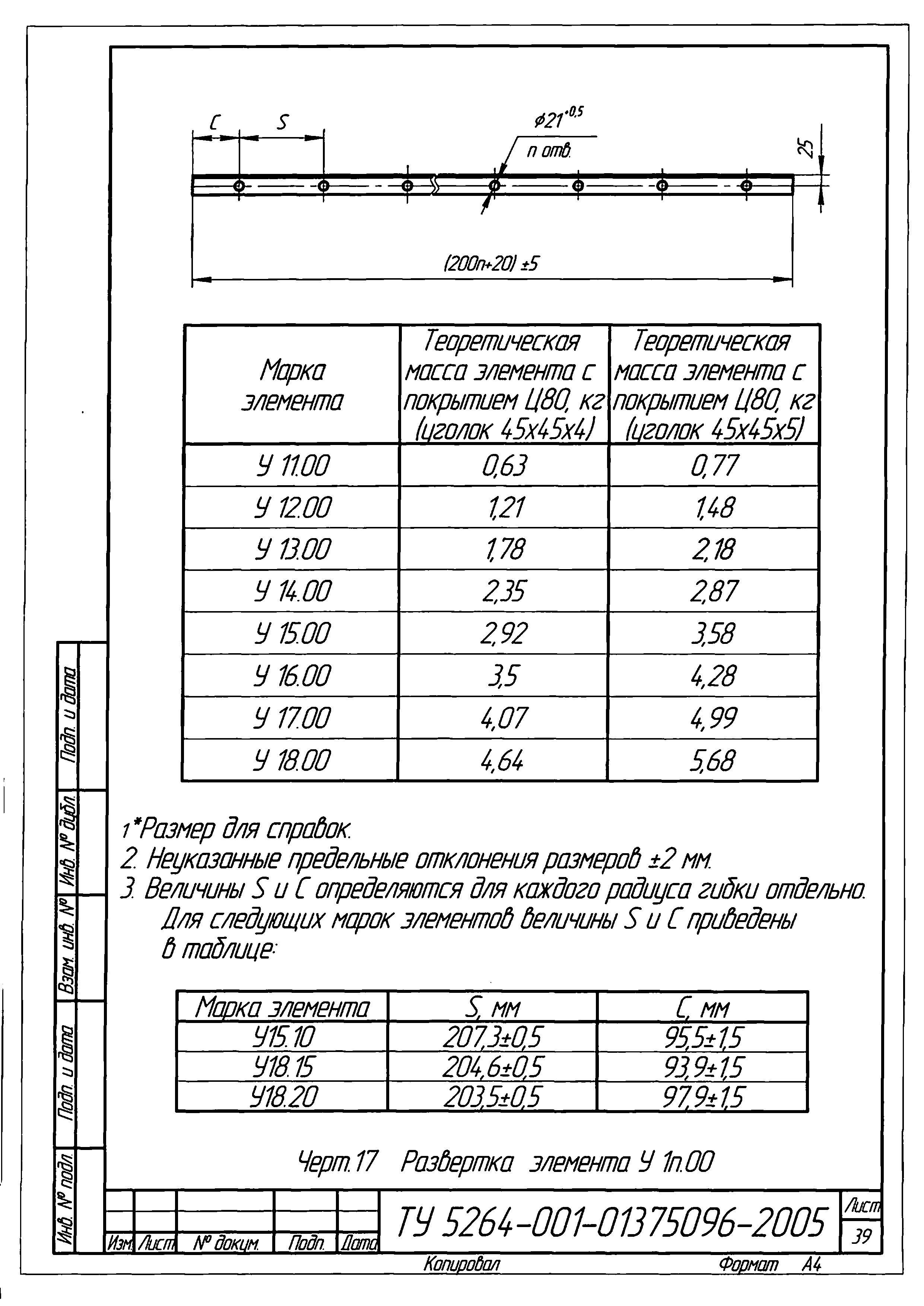 ТУ 5264-001-01375096-2005