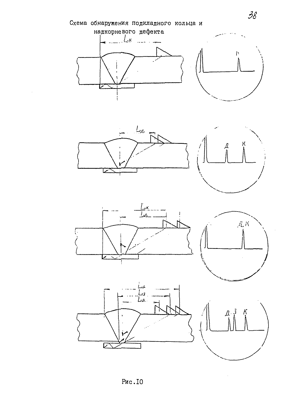 РДИ 38.18.016-94