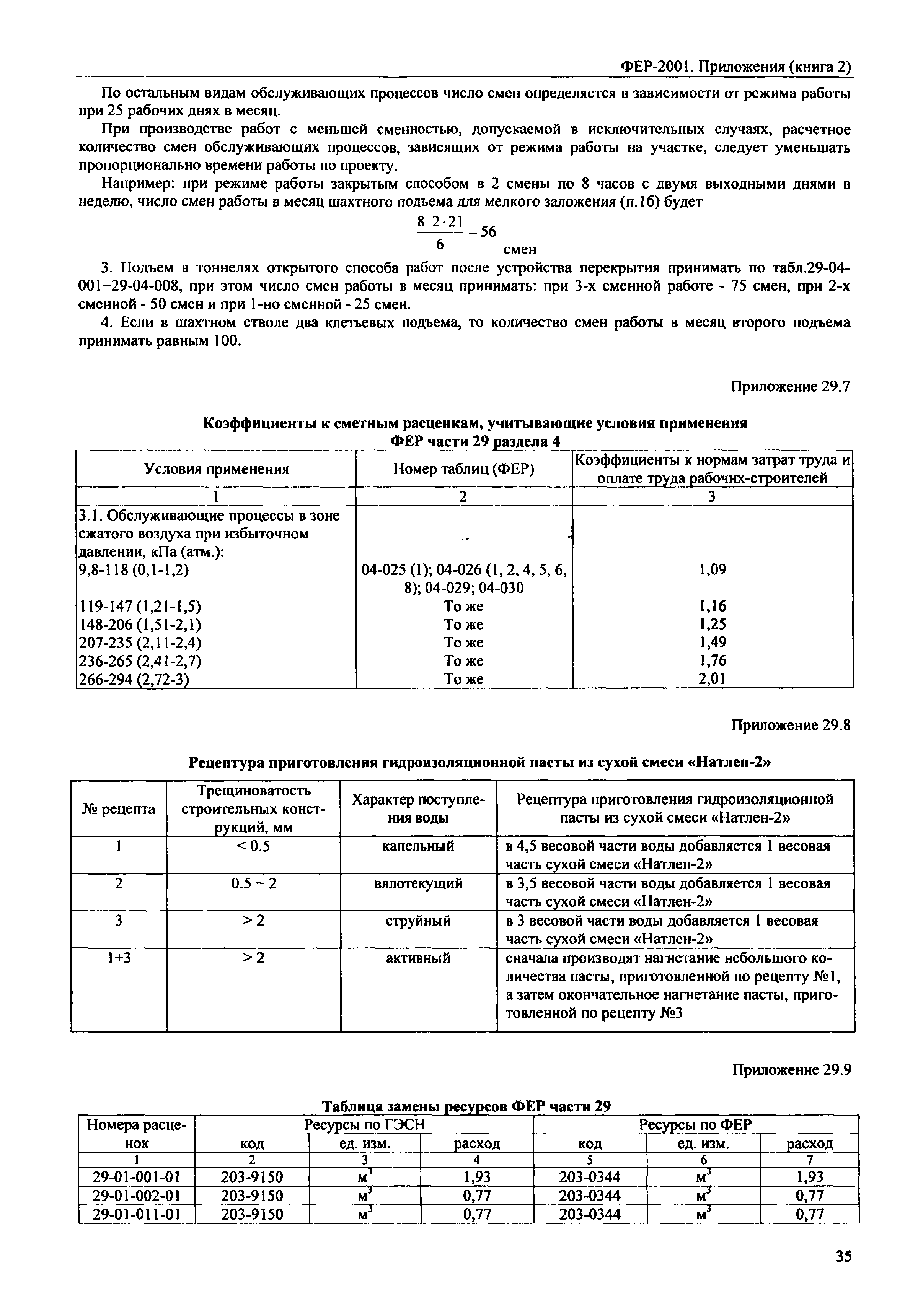 ФЕР 81-02-Пр(2)-2001