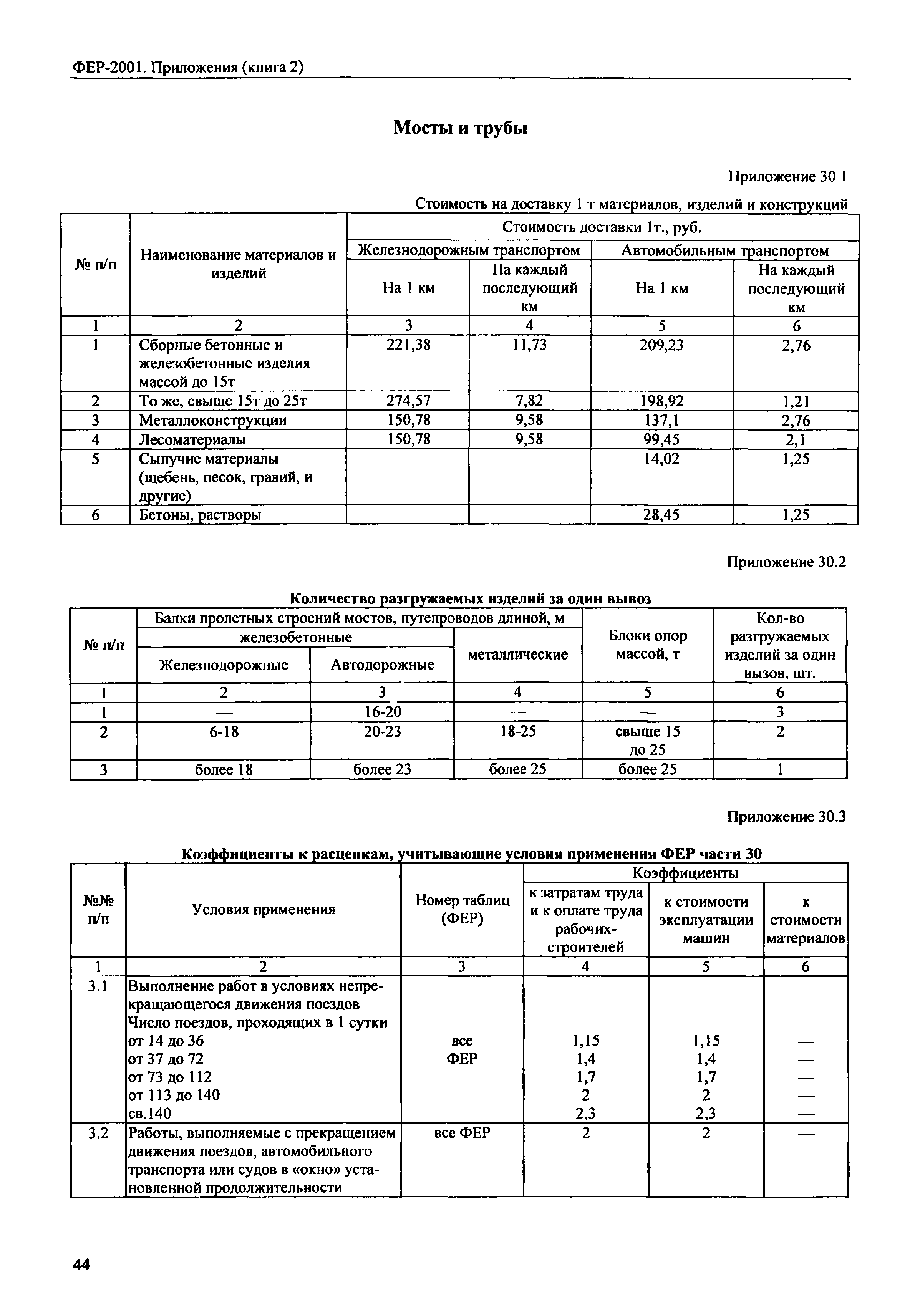 ФЕР 81-02-Пр(2)-2001