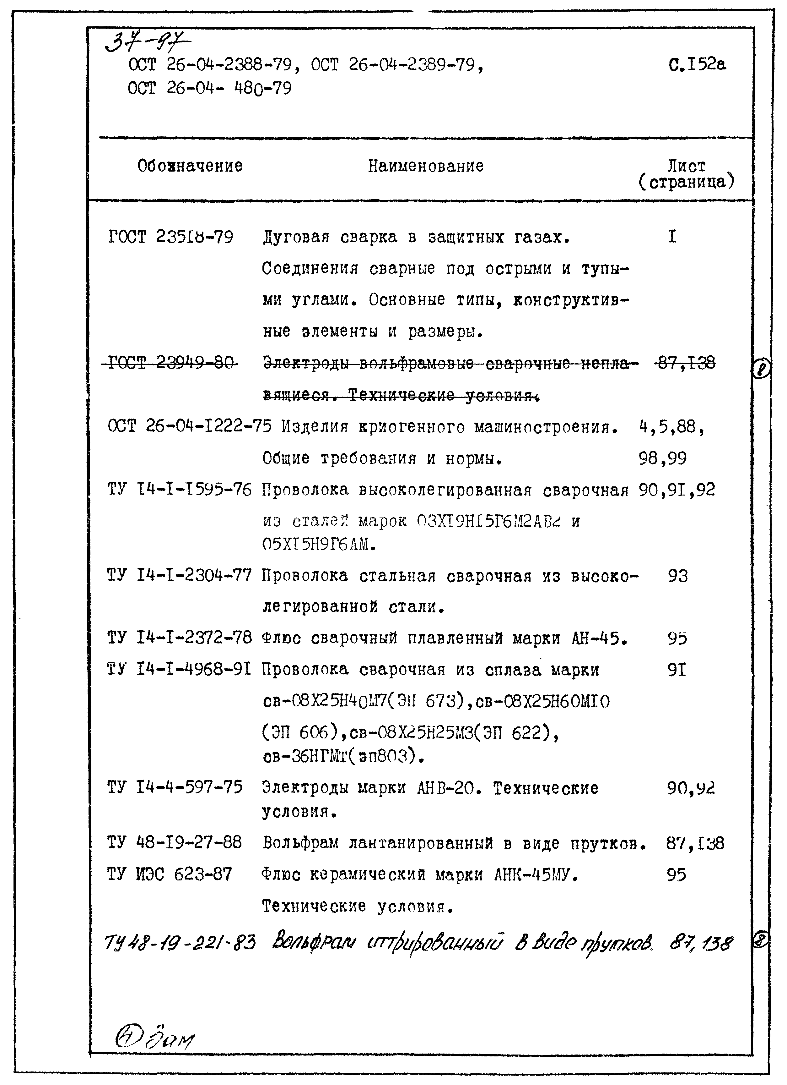 ОСТ 26-04-480-79