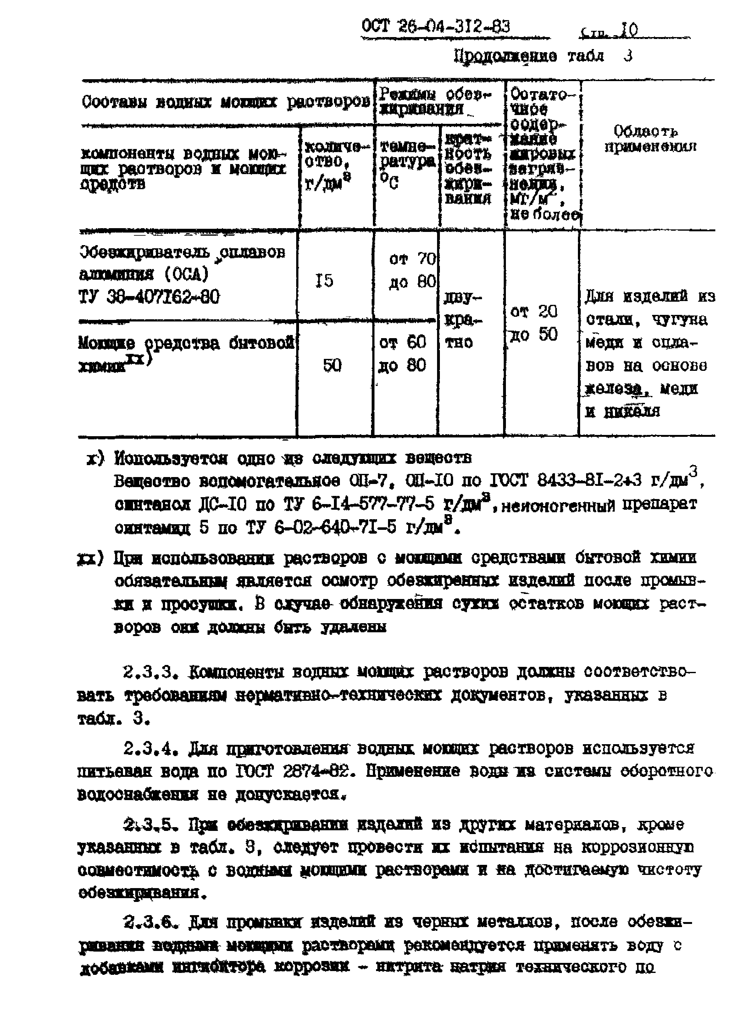 ОСТ 26-04-312-83