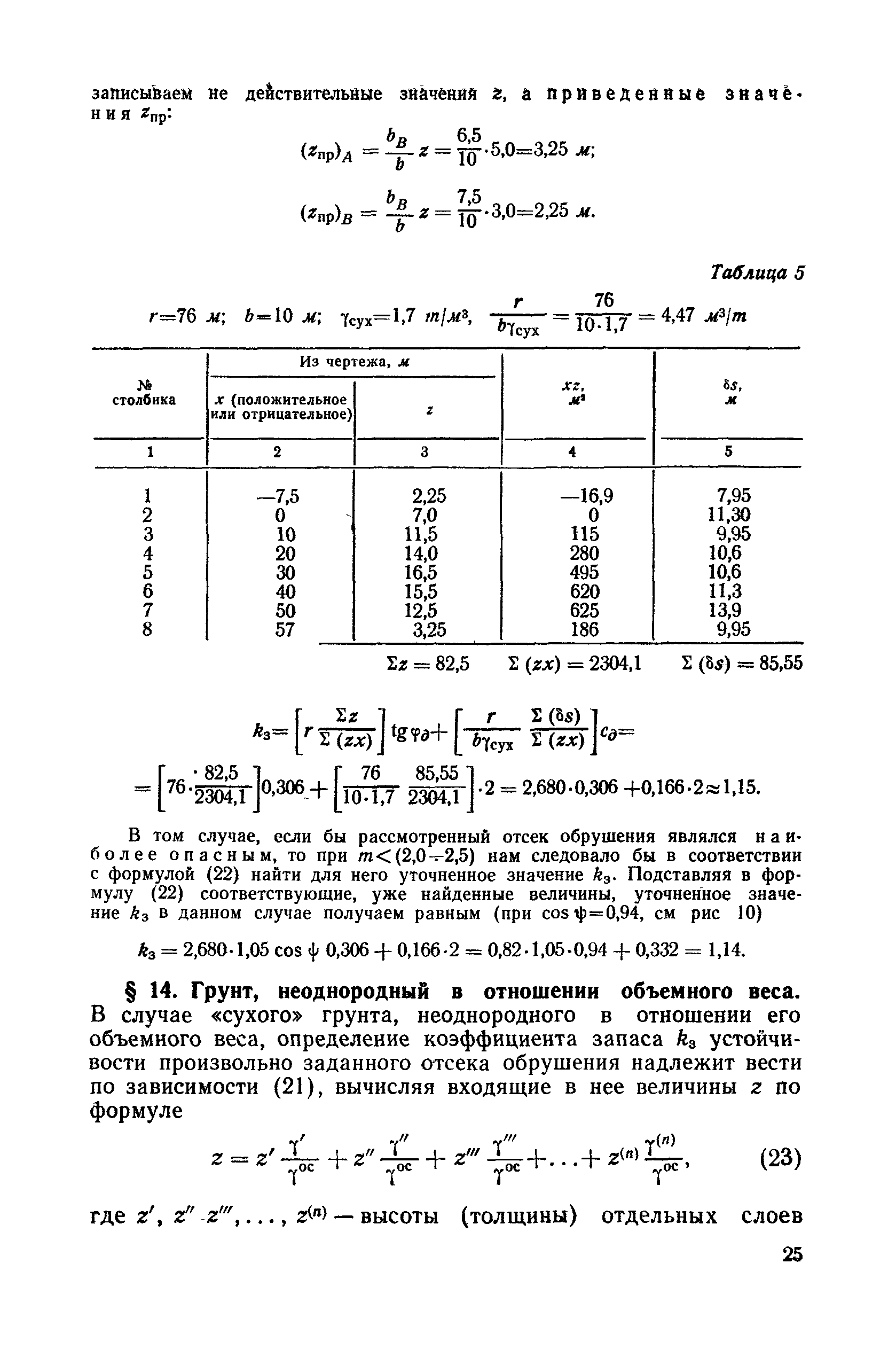 ВСН 04-71