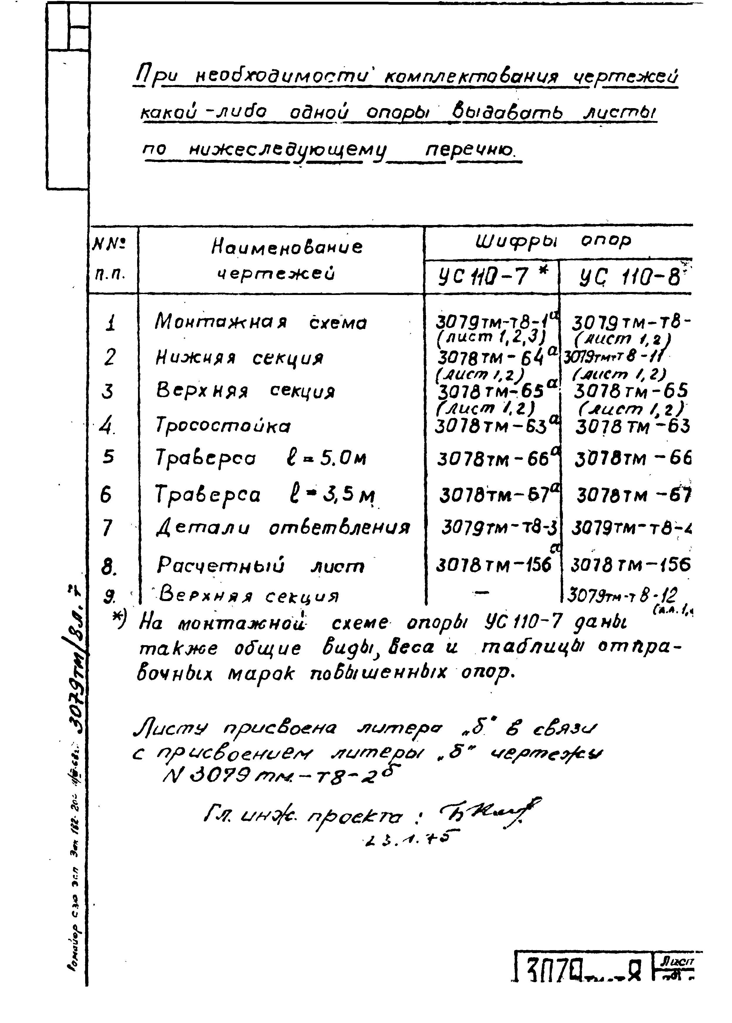 Типовой проект 3.407-94