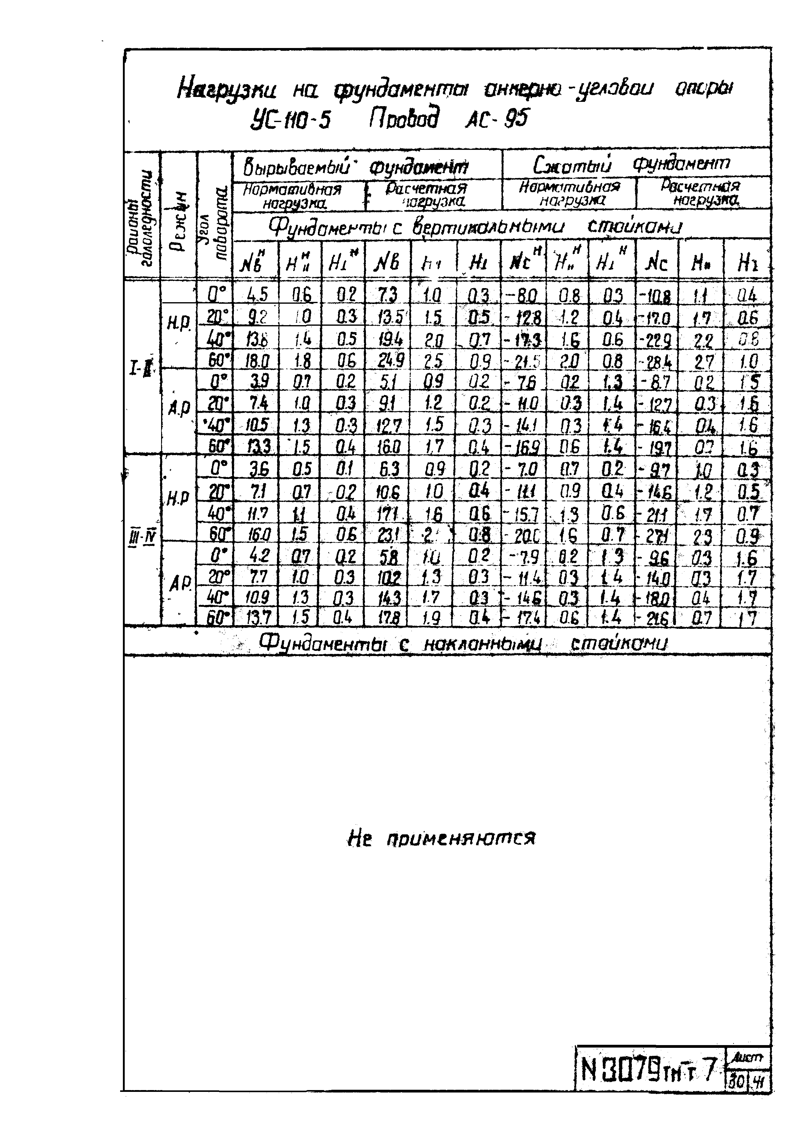 Типовой проект 3.407-94