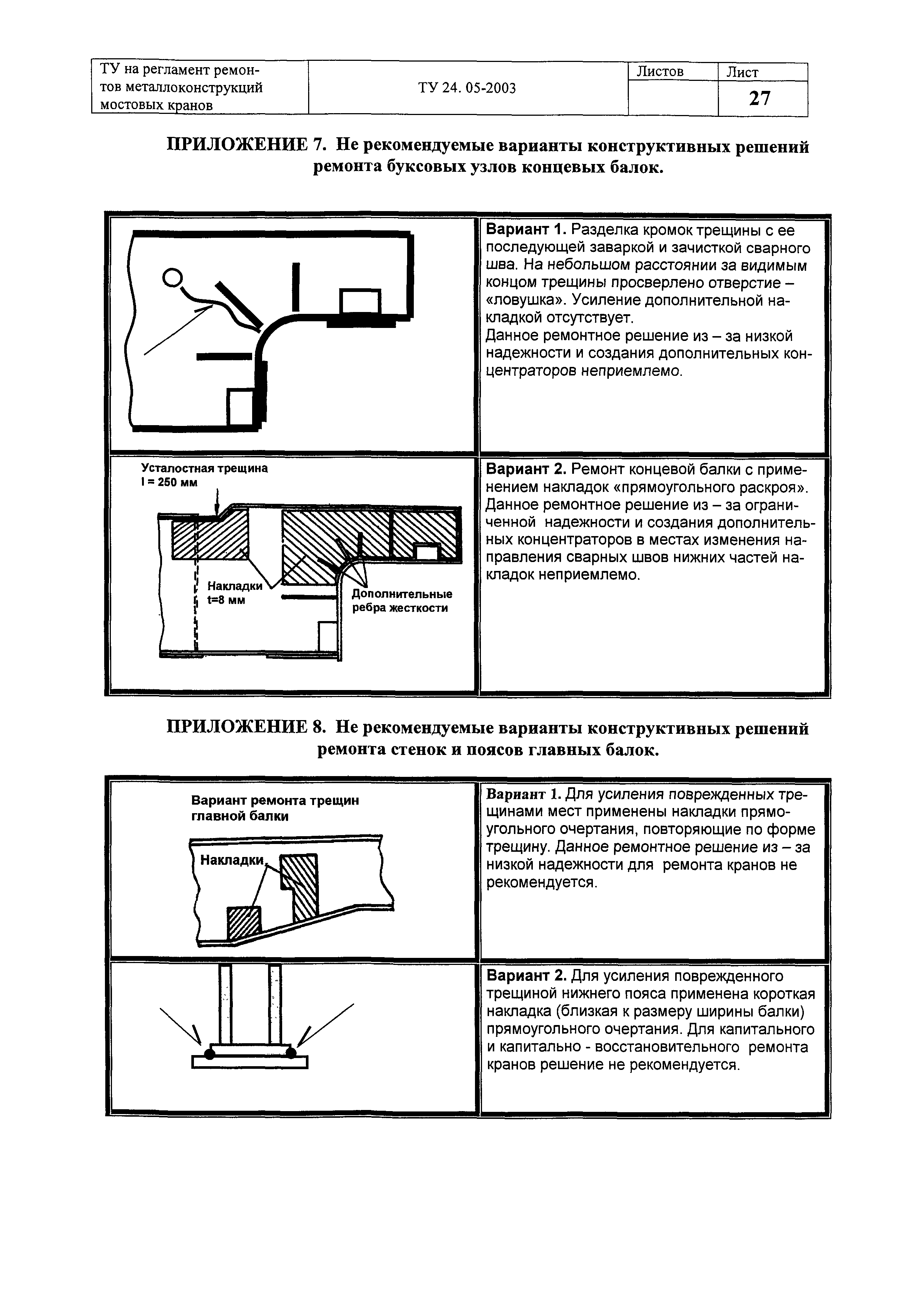 ТУ 24-05-03