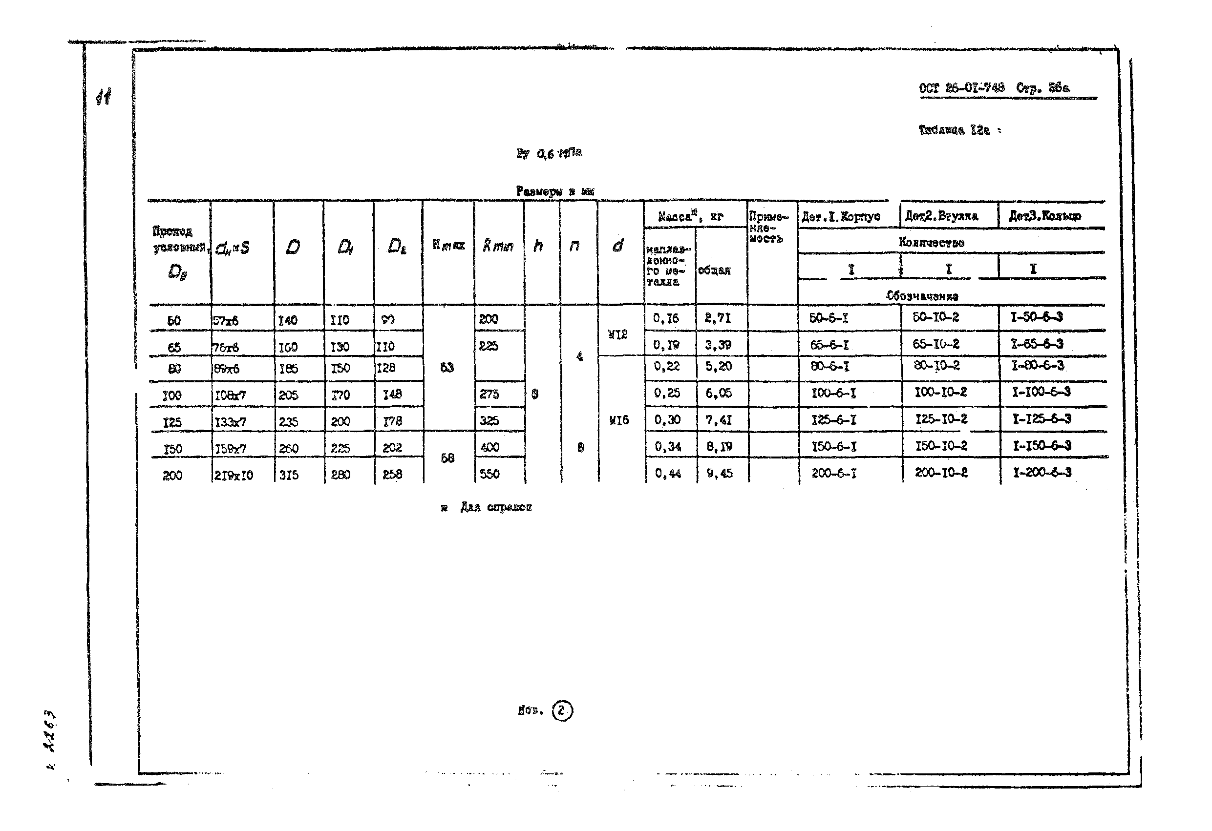 ОСТ 26-01-748-73