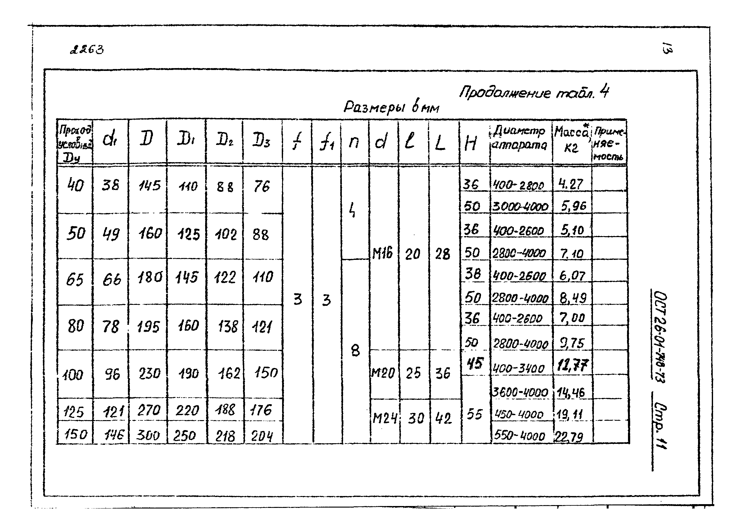 ОСТ 26-01-748-73