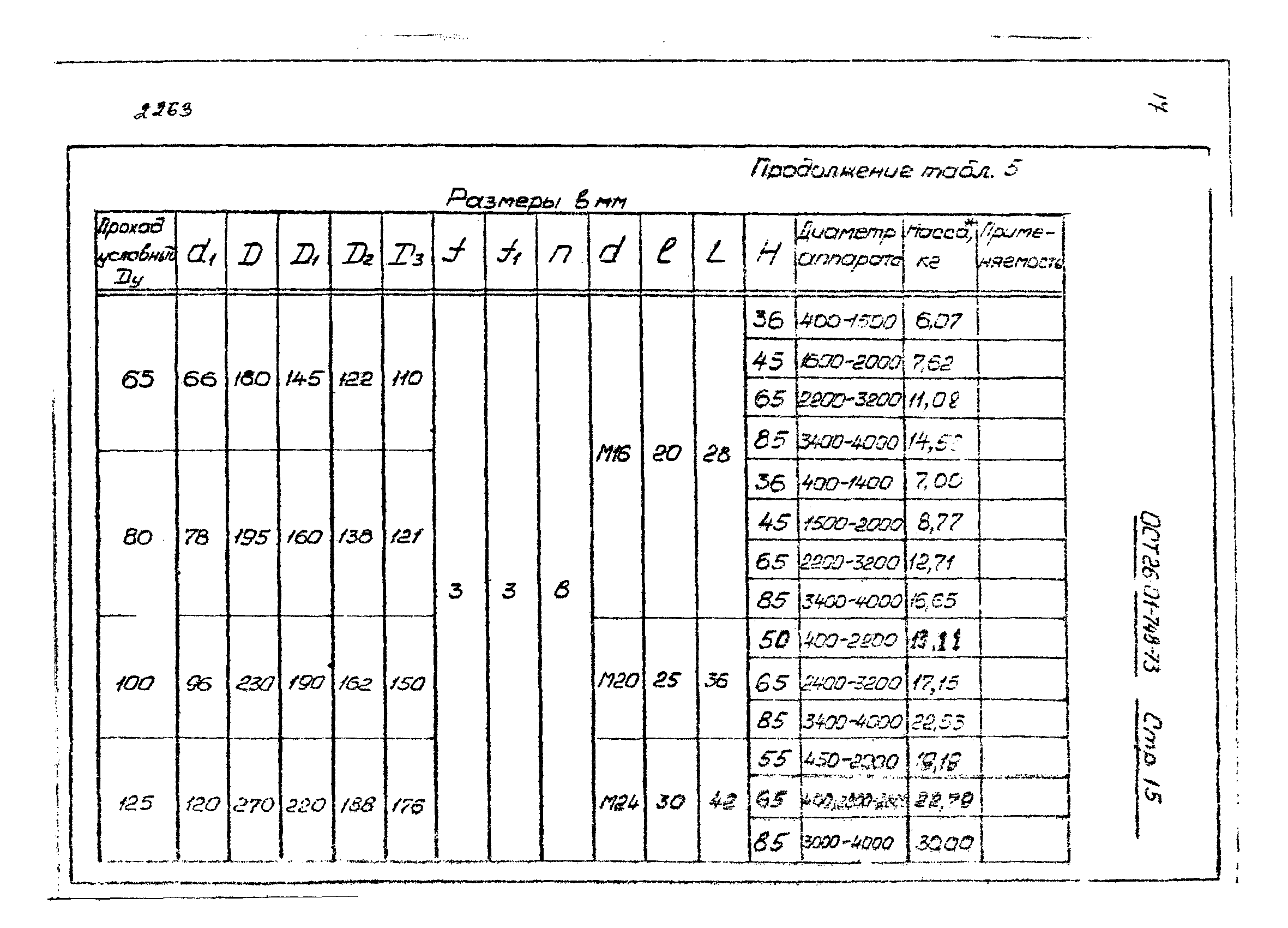 ОСТ 26-01-748-73