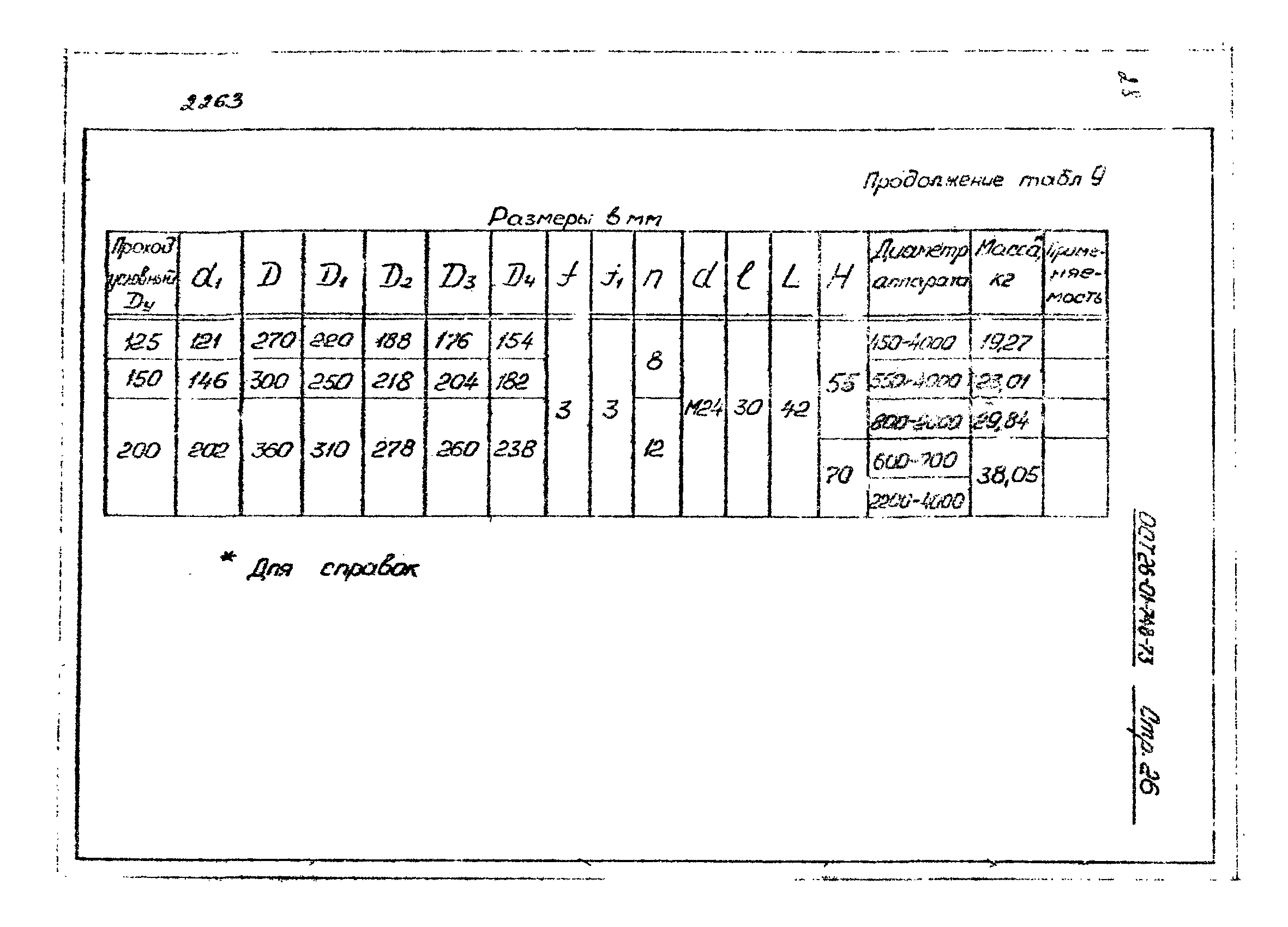 ОСТ 26-01-748-73