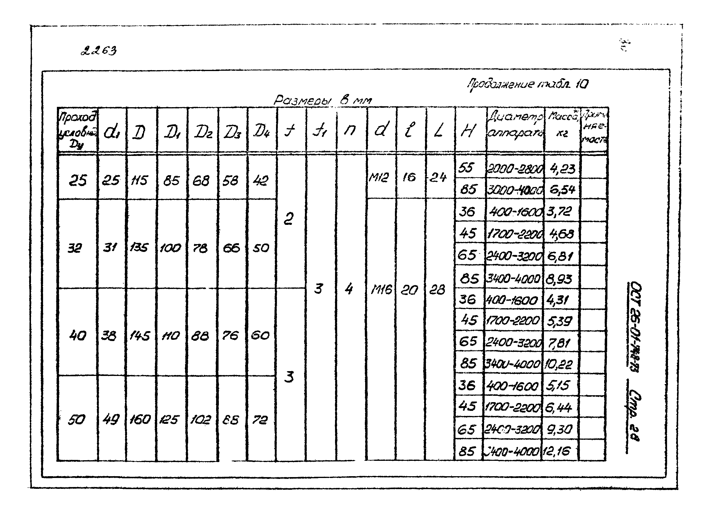 ОСТ 26-01-748-73