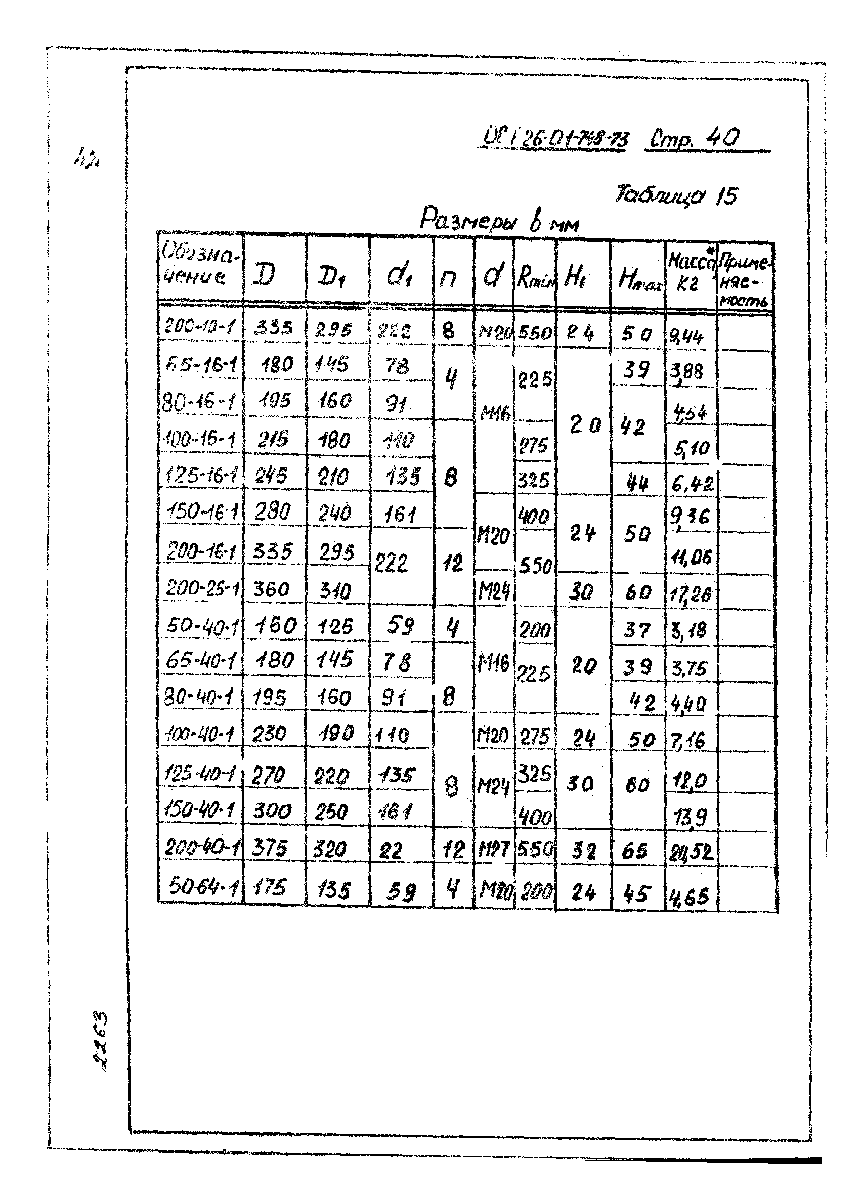 ОСТ 26-01-748-73