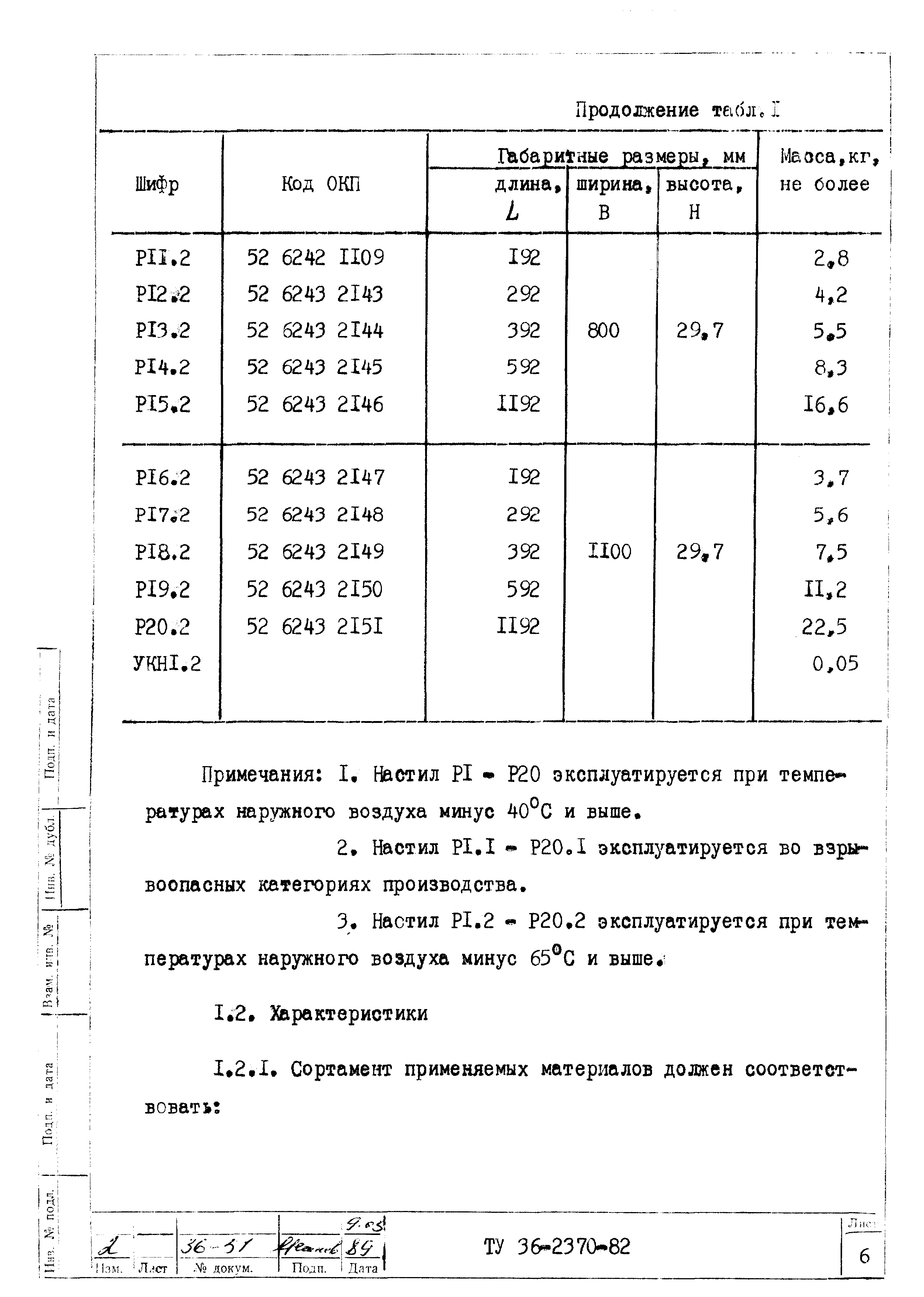 ТУ 36-2370-82