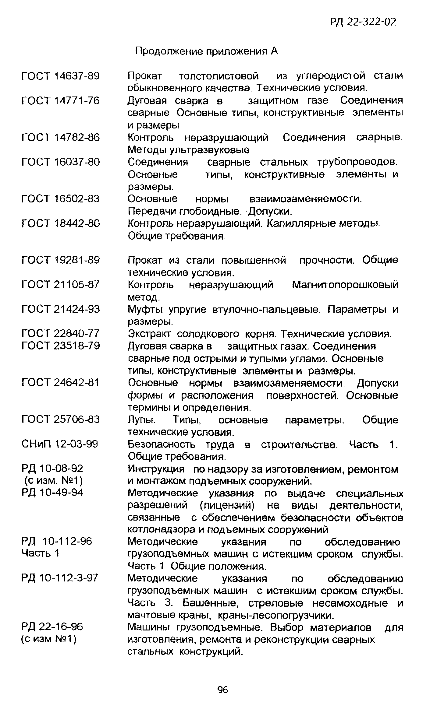 РД 22-322-02