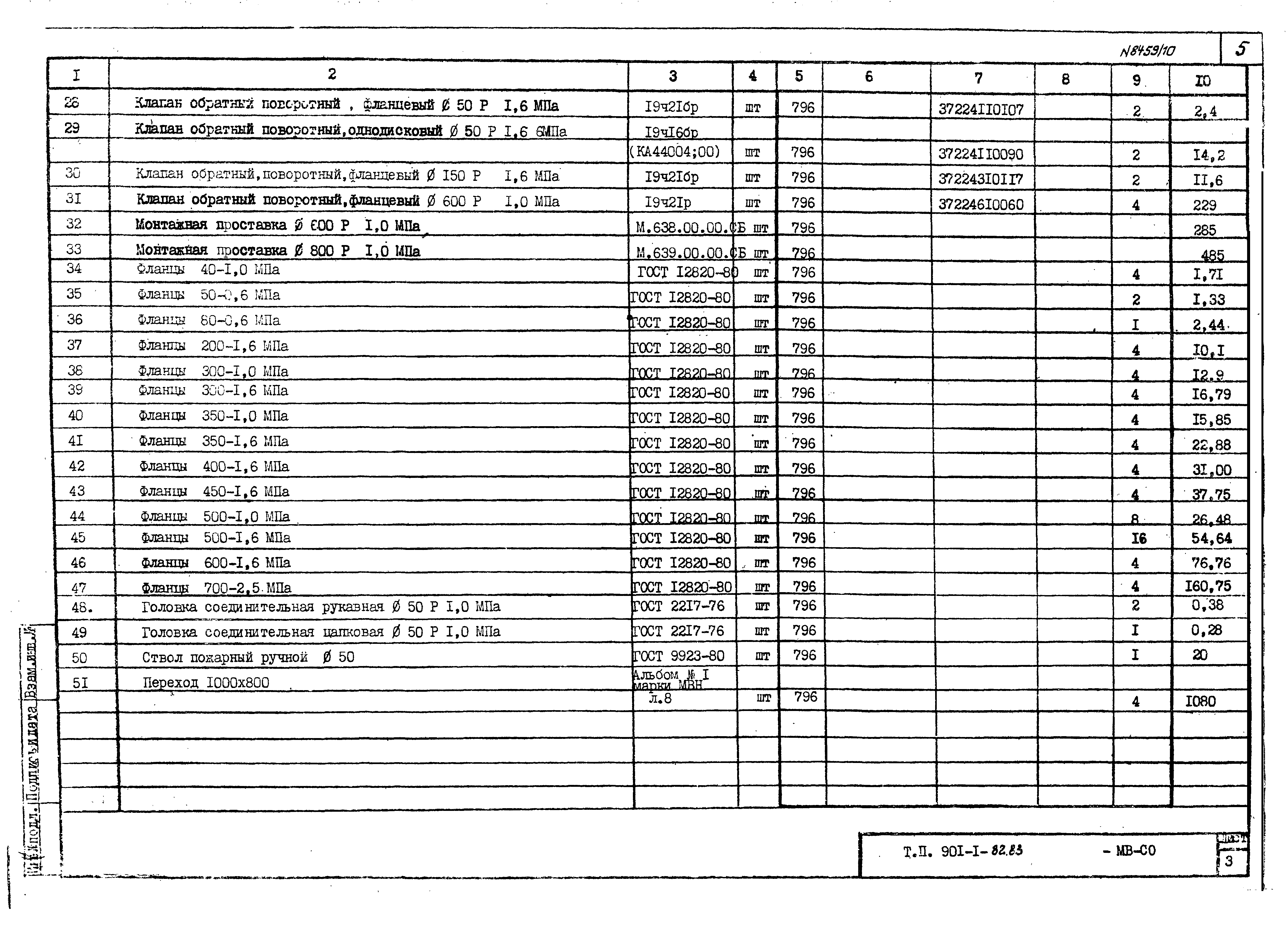 Типовой проект 901-1-69.87