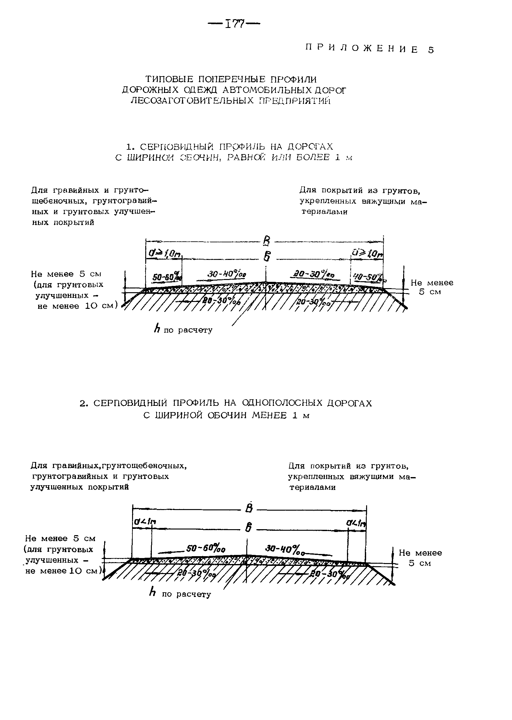 ВСН 01-82