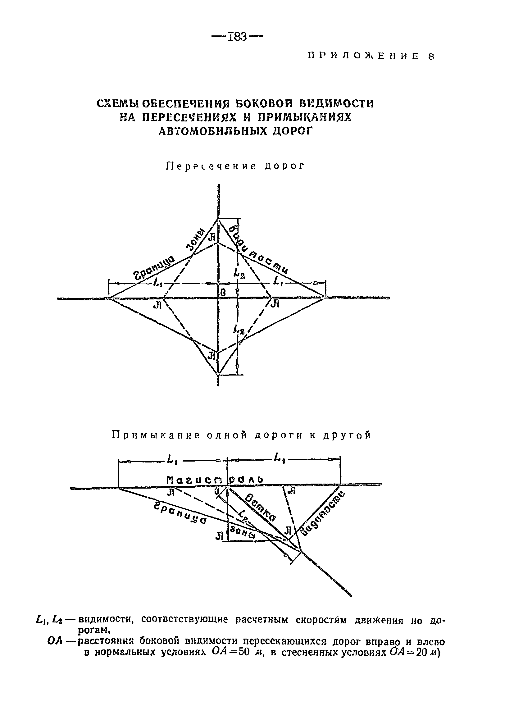 ВСН 01-82