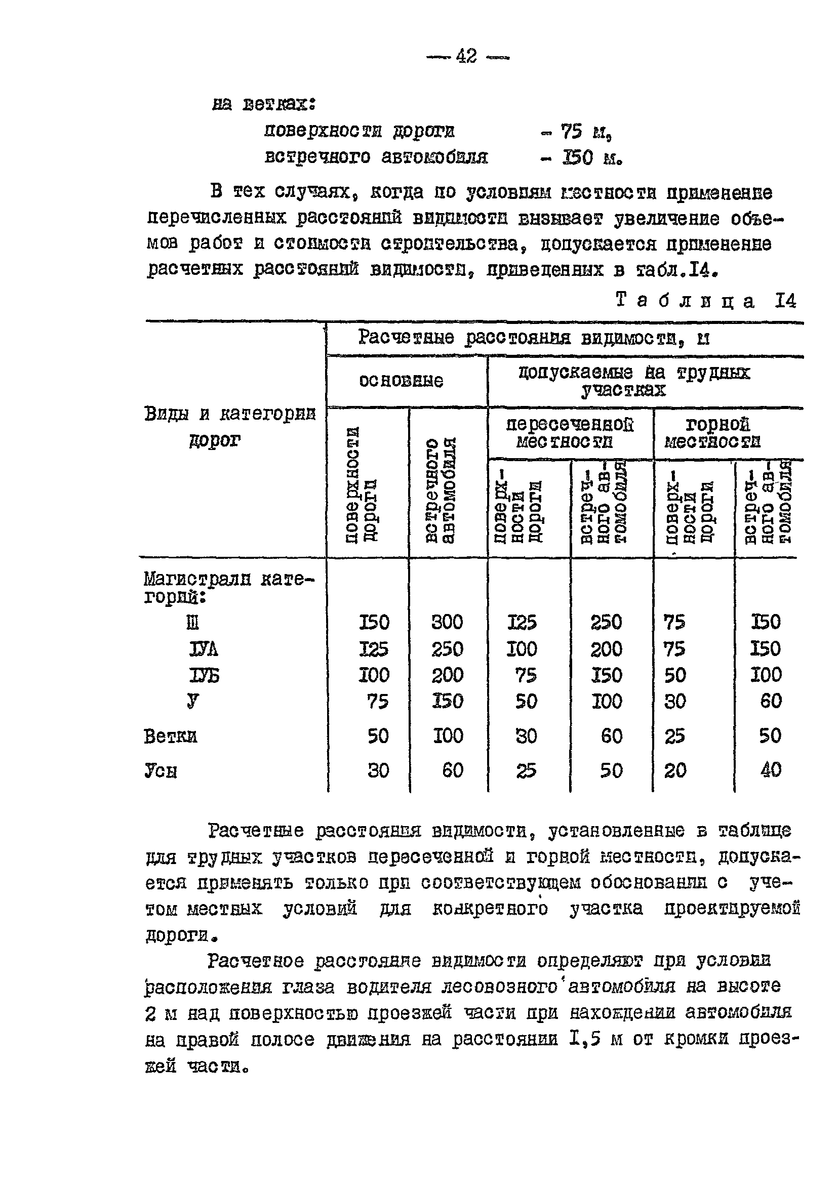 ВСН 01-82