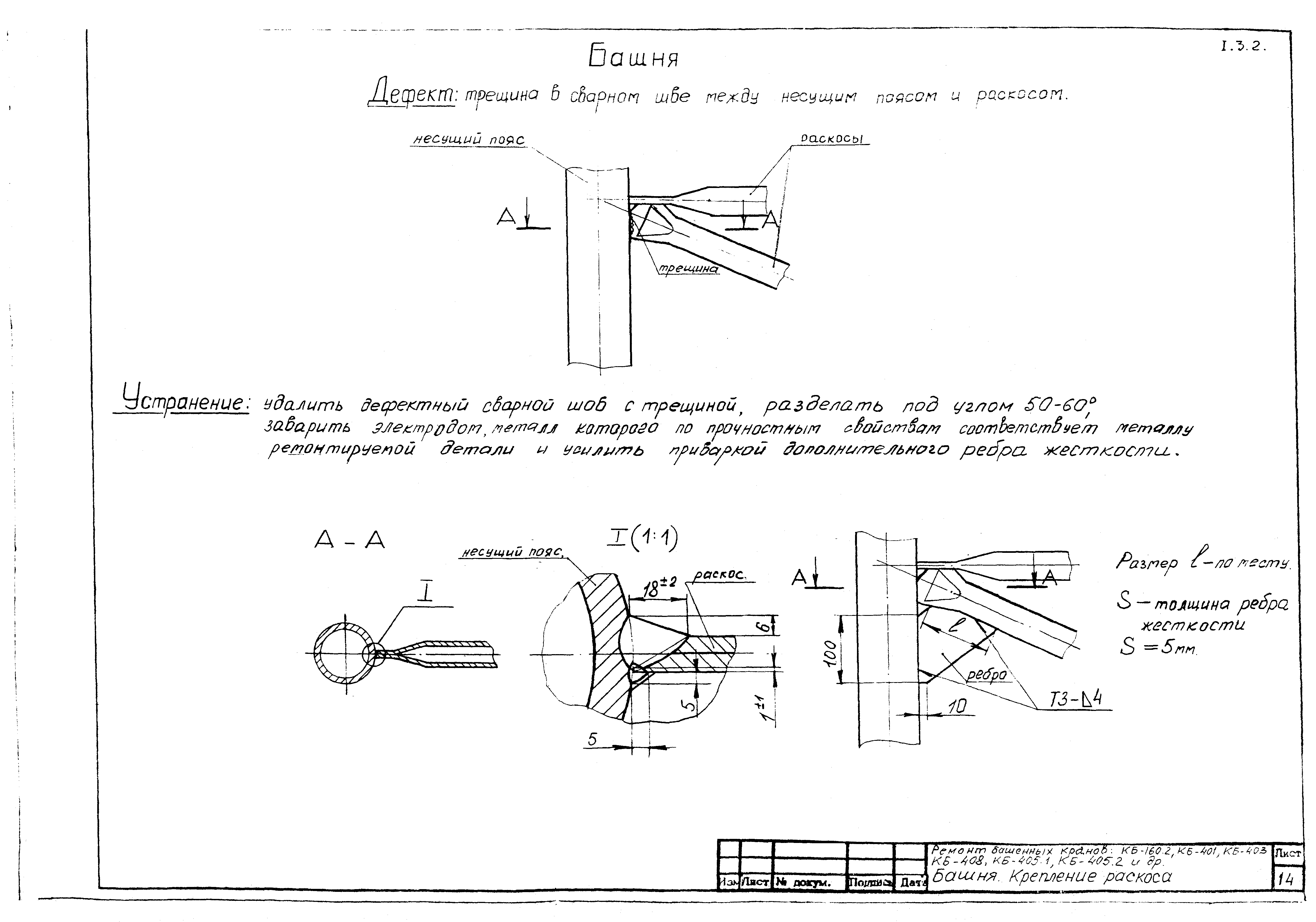 РД 22-28-31-02