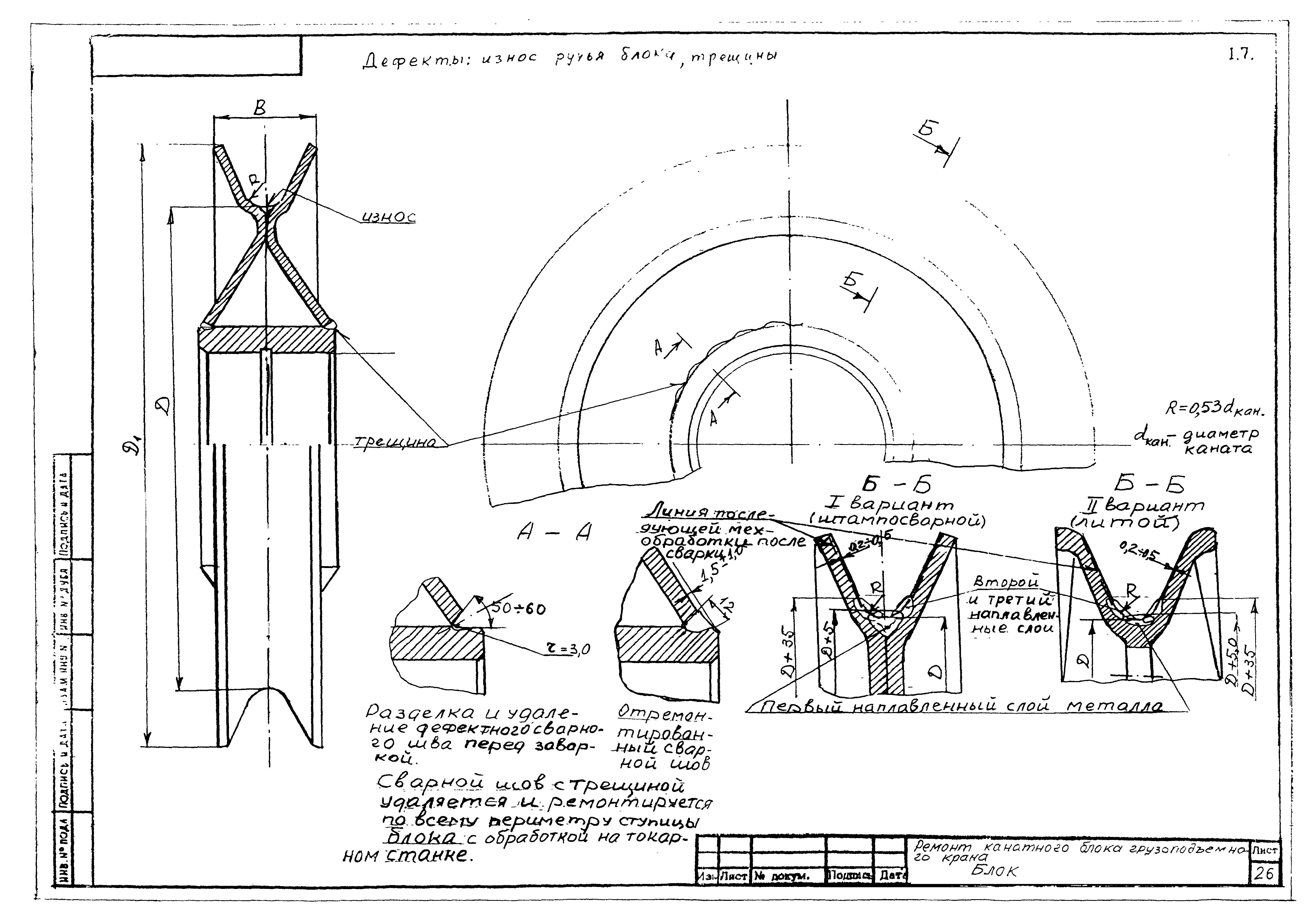 РД 22-28-31-02