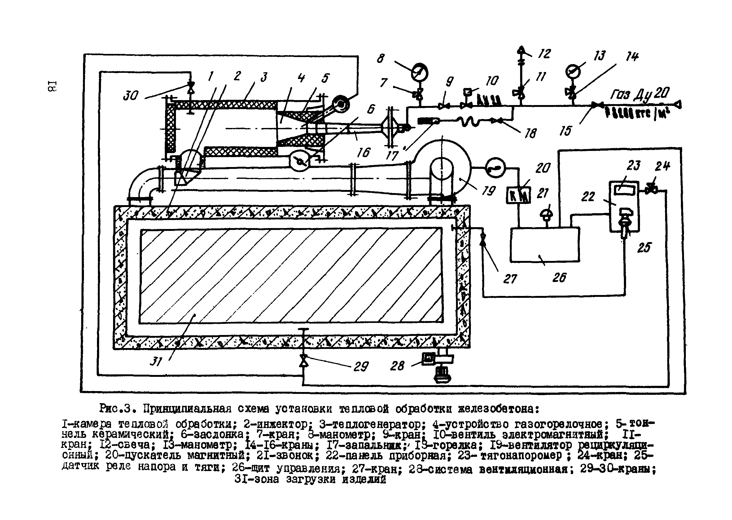 ВСН 2-93-81