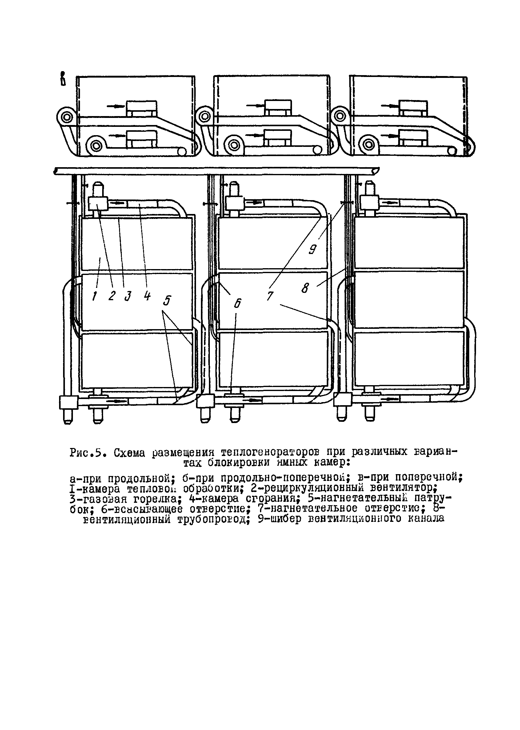 ВСН 2-93-81