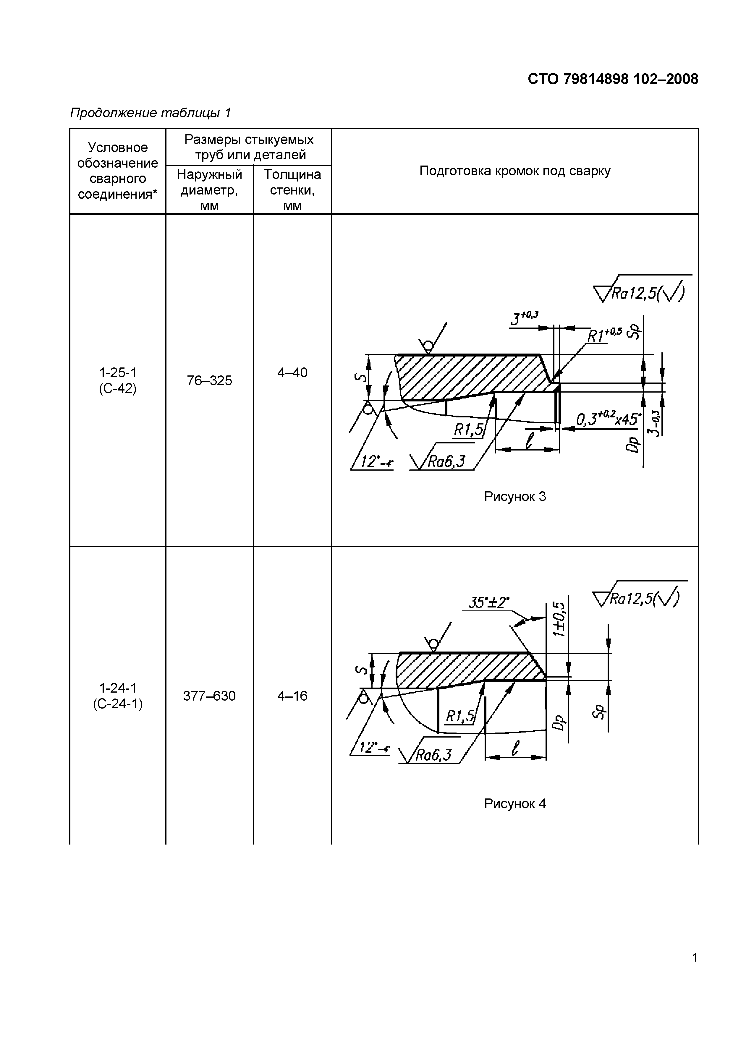 СТО 79814898 102-2008