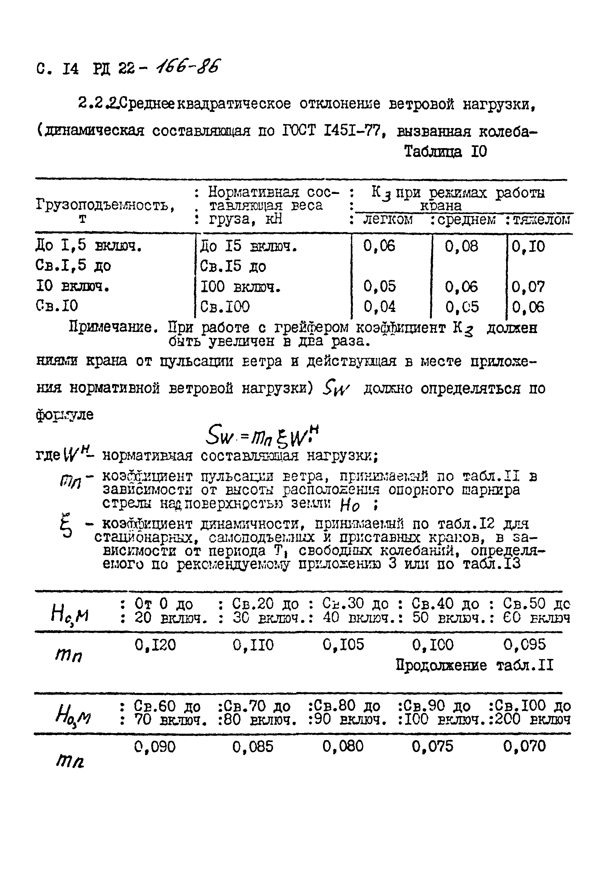 РД 22-166-86