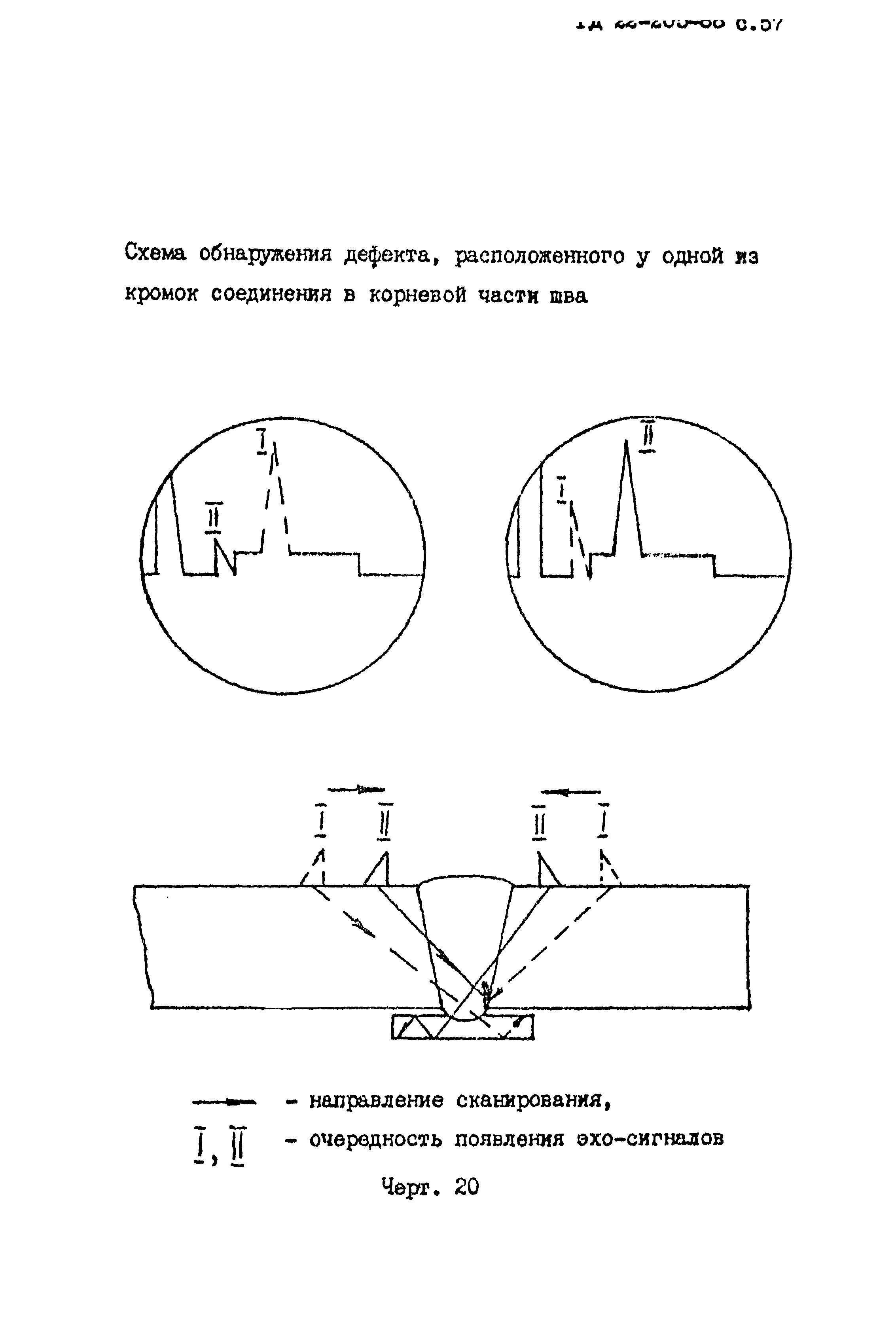 РД 22-205-88