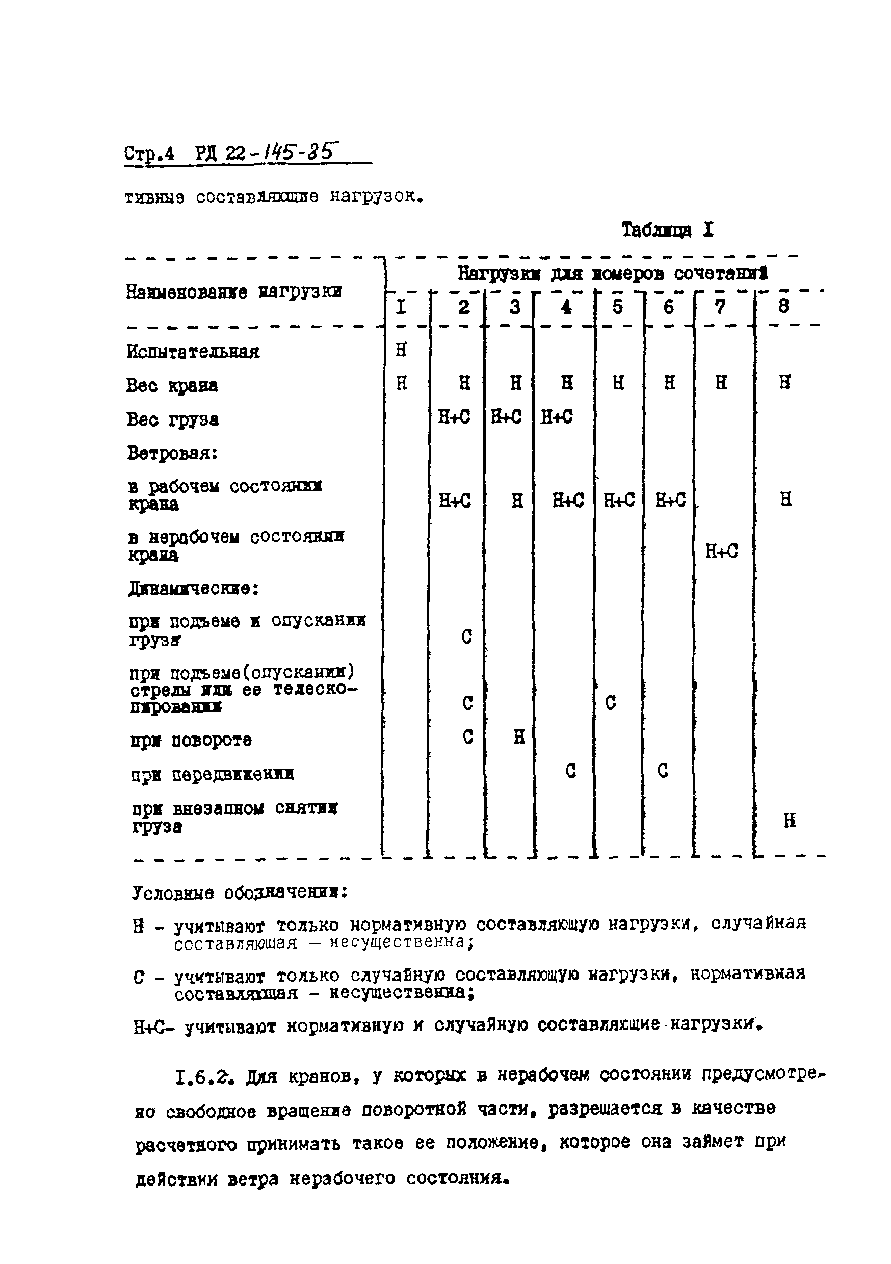 РД 22-145-85